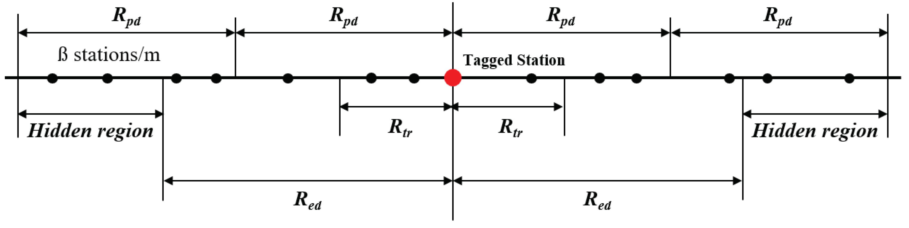 Applsci 10 00311 g004 Applsci 10 00311 g004