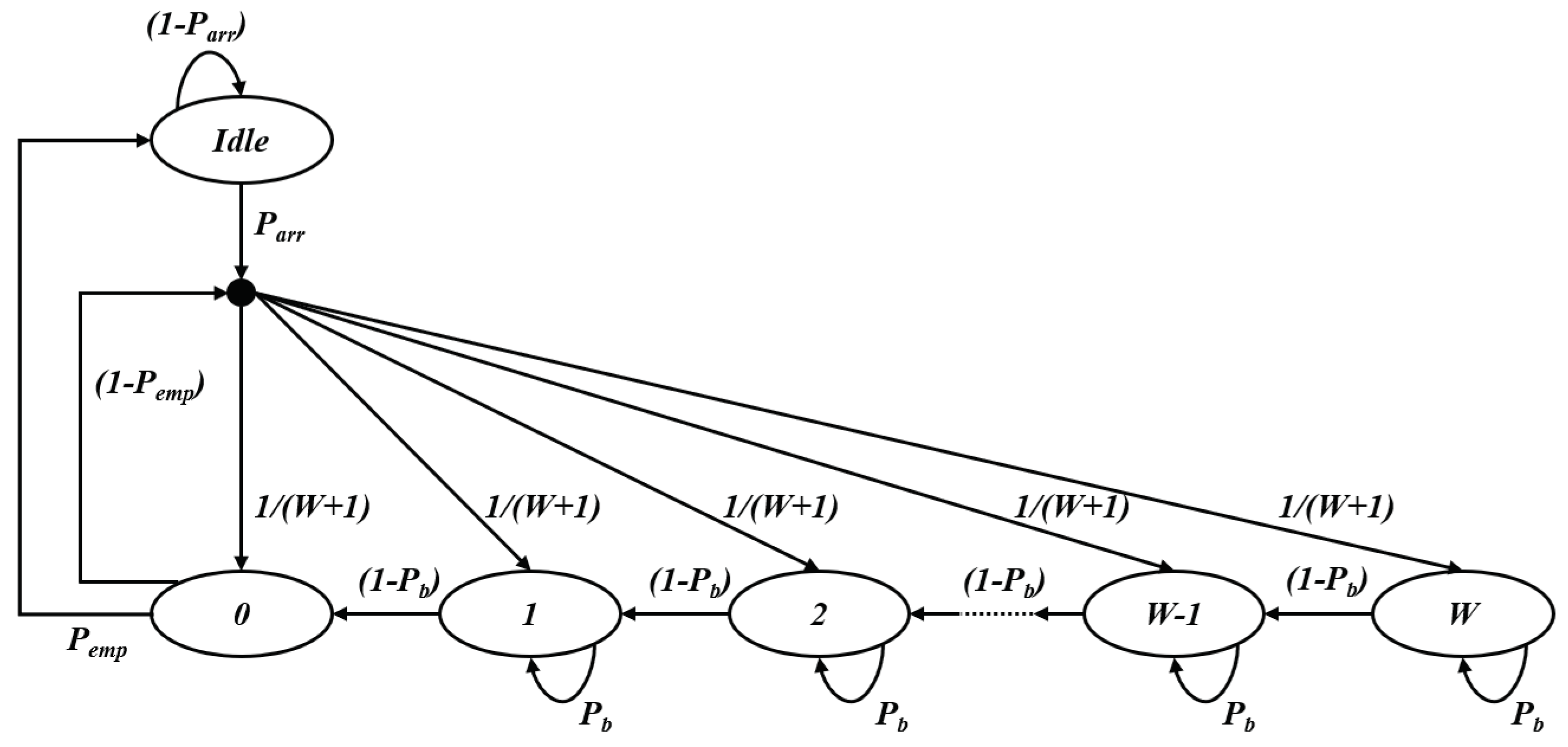 Applsci 10 00311 g005 Applsci 10 00311 g005