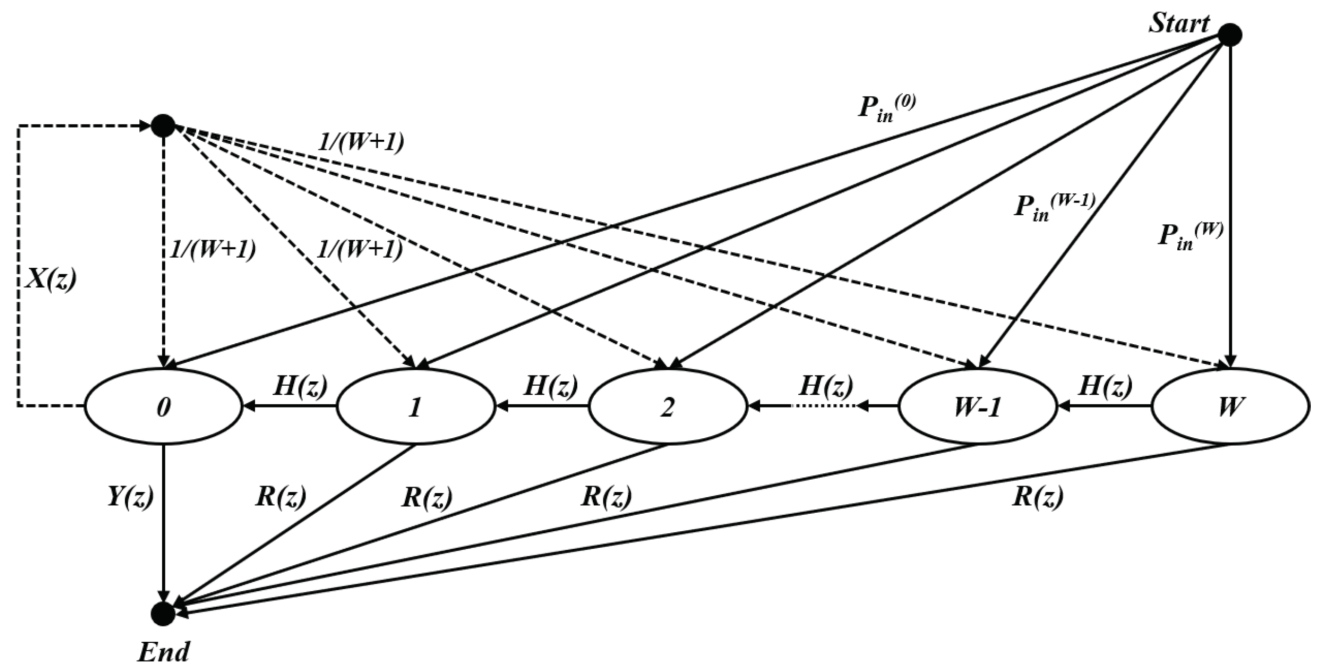 Applsci 10 00311 g006 Applsci 10 00311 g006
