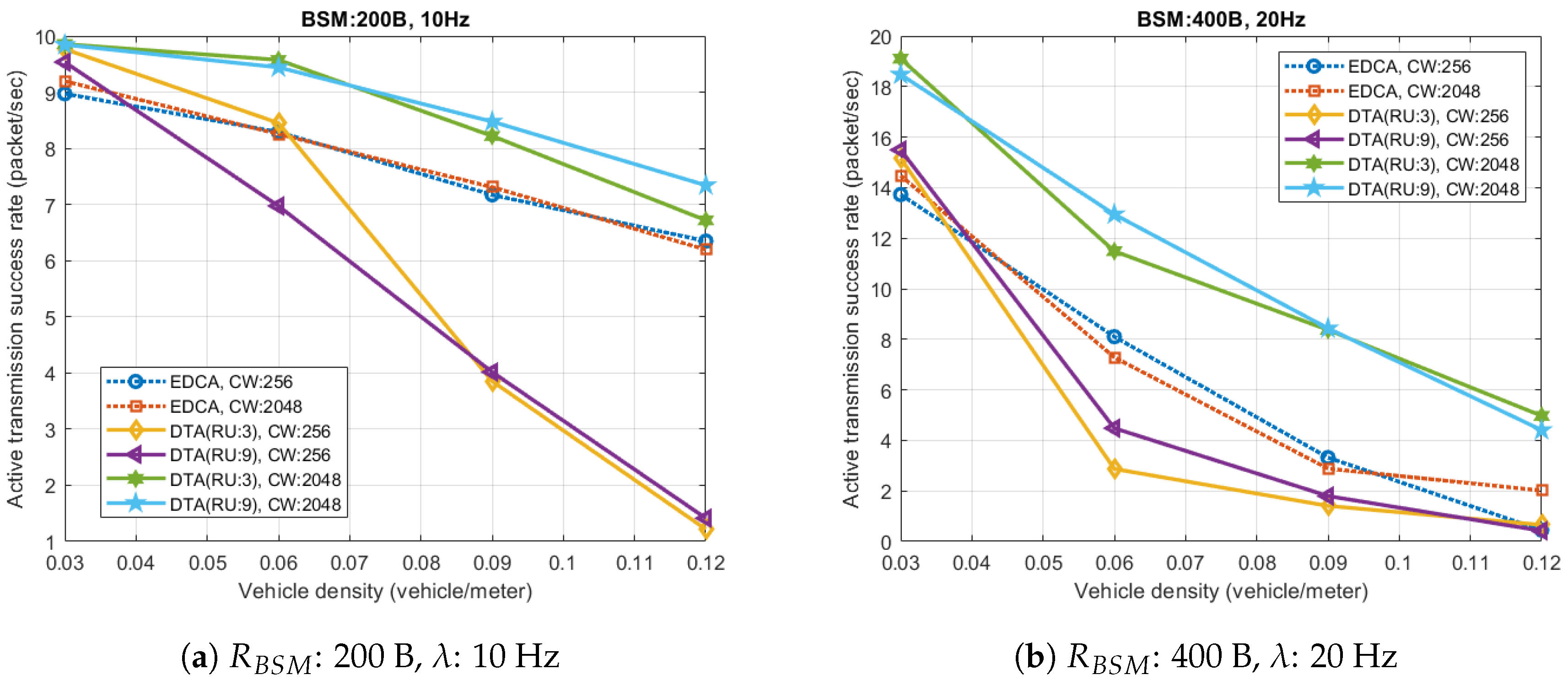 Applsci 10 00311 g007 Applsci 10 00311 g007