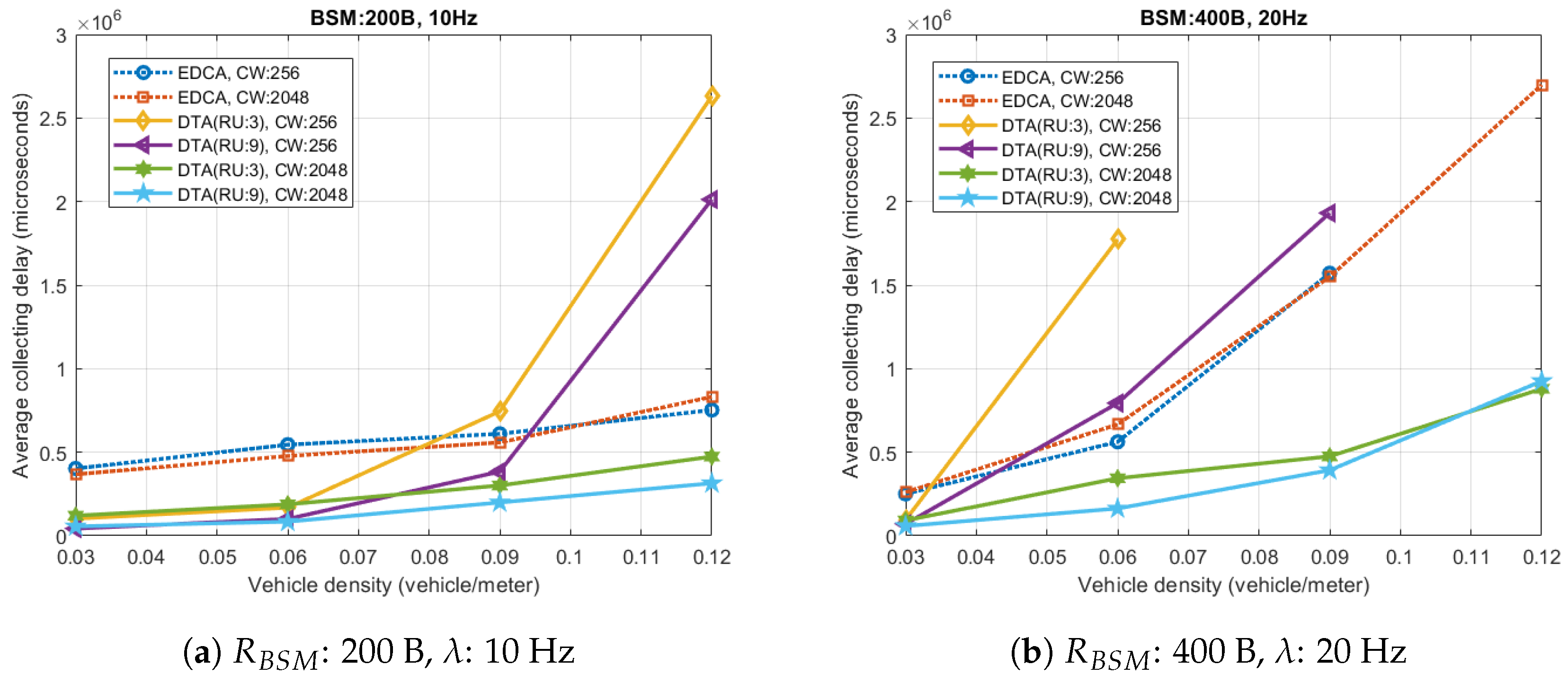 Applsci 10 00311 g008 Applsci 10 00311 g008