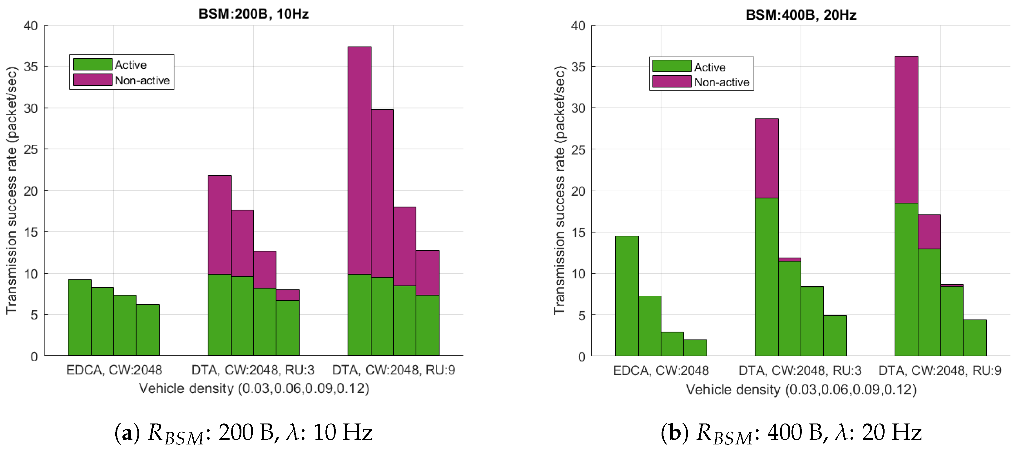 Applsci 10 00311 g011 Applsci 10 00311 g011