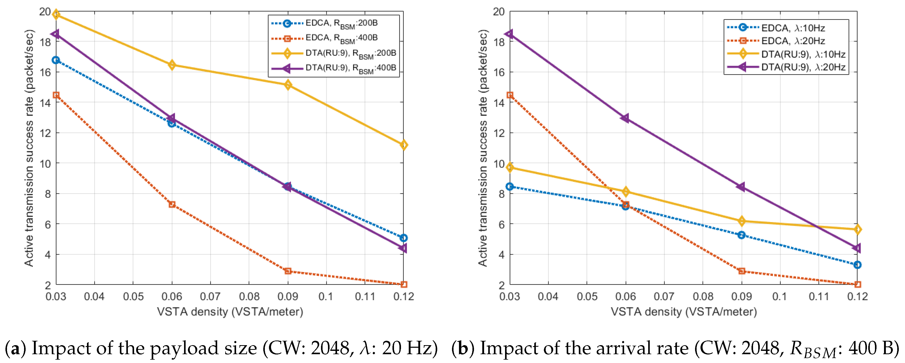 Applsci 10 00311 g012 Applsci 10 00311 g012