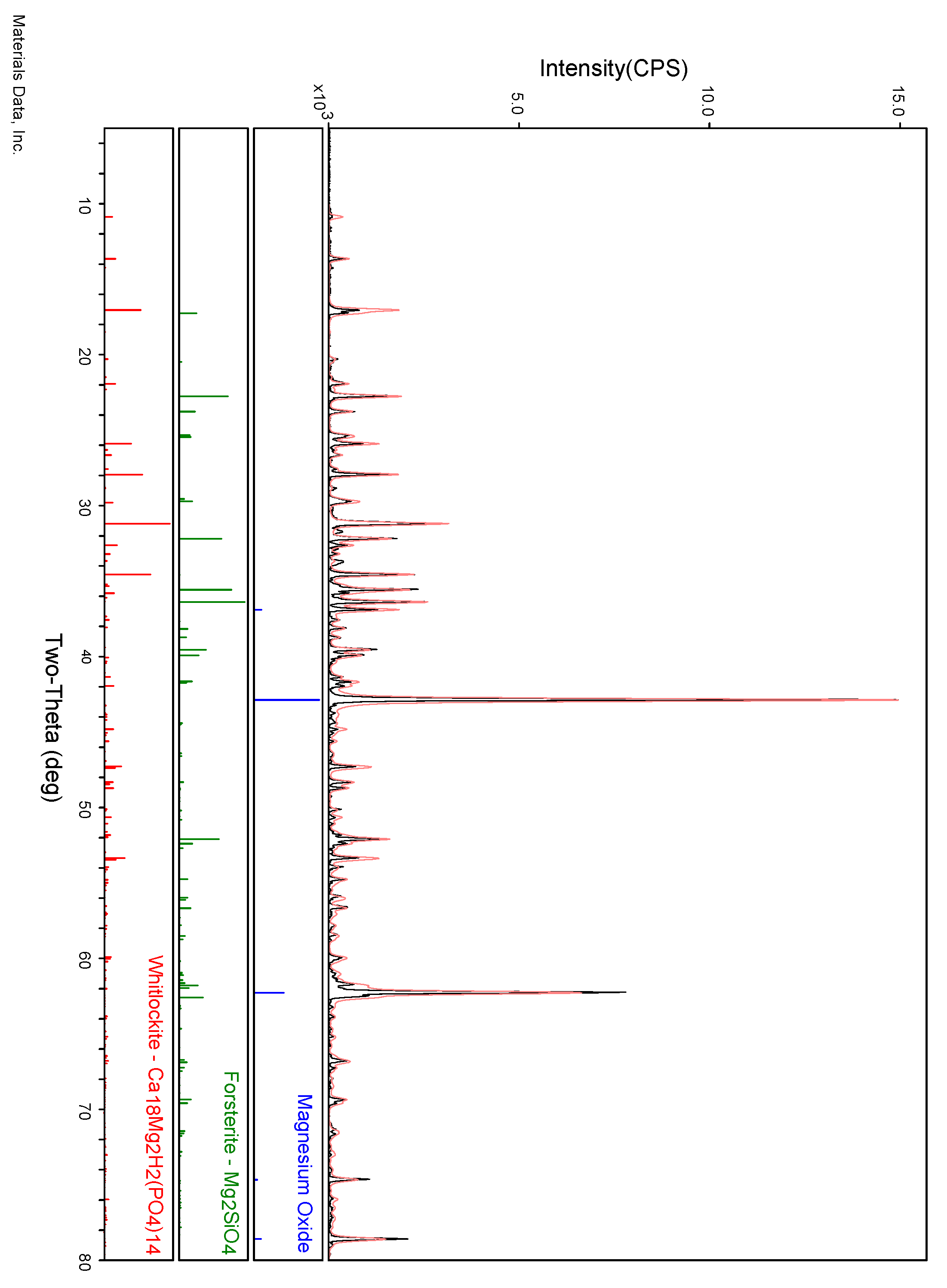 Applsci 10 00312 g001