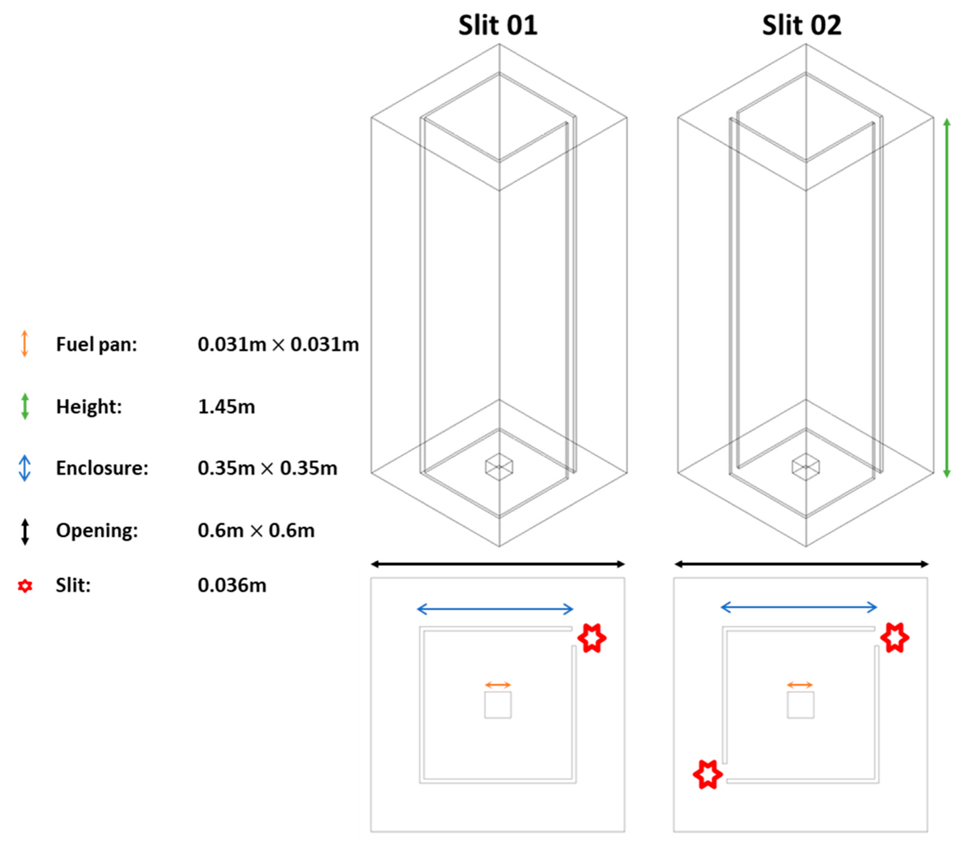 Applsci 10 00318 g002