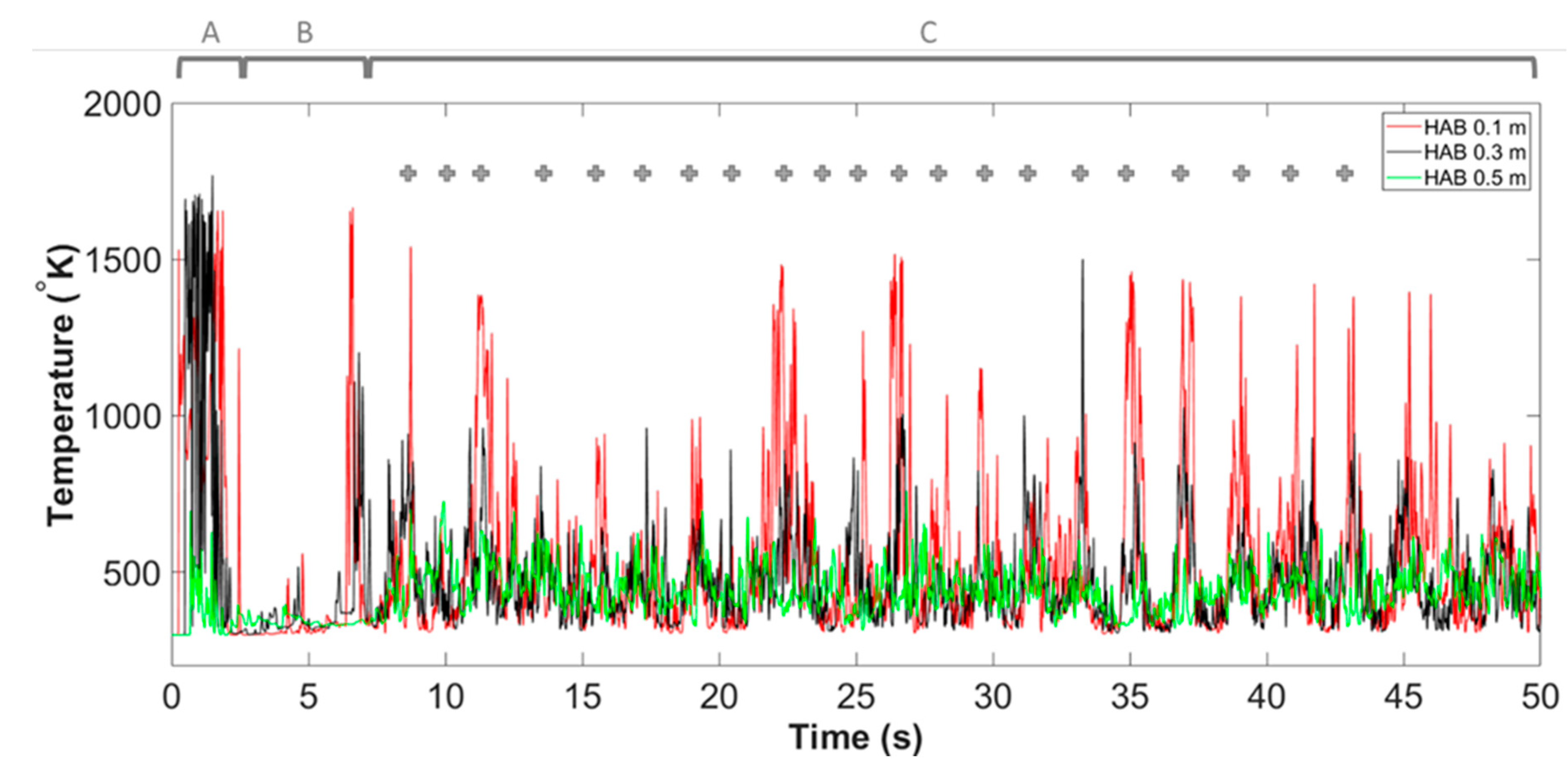 Applsci 10 00318 g003