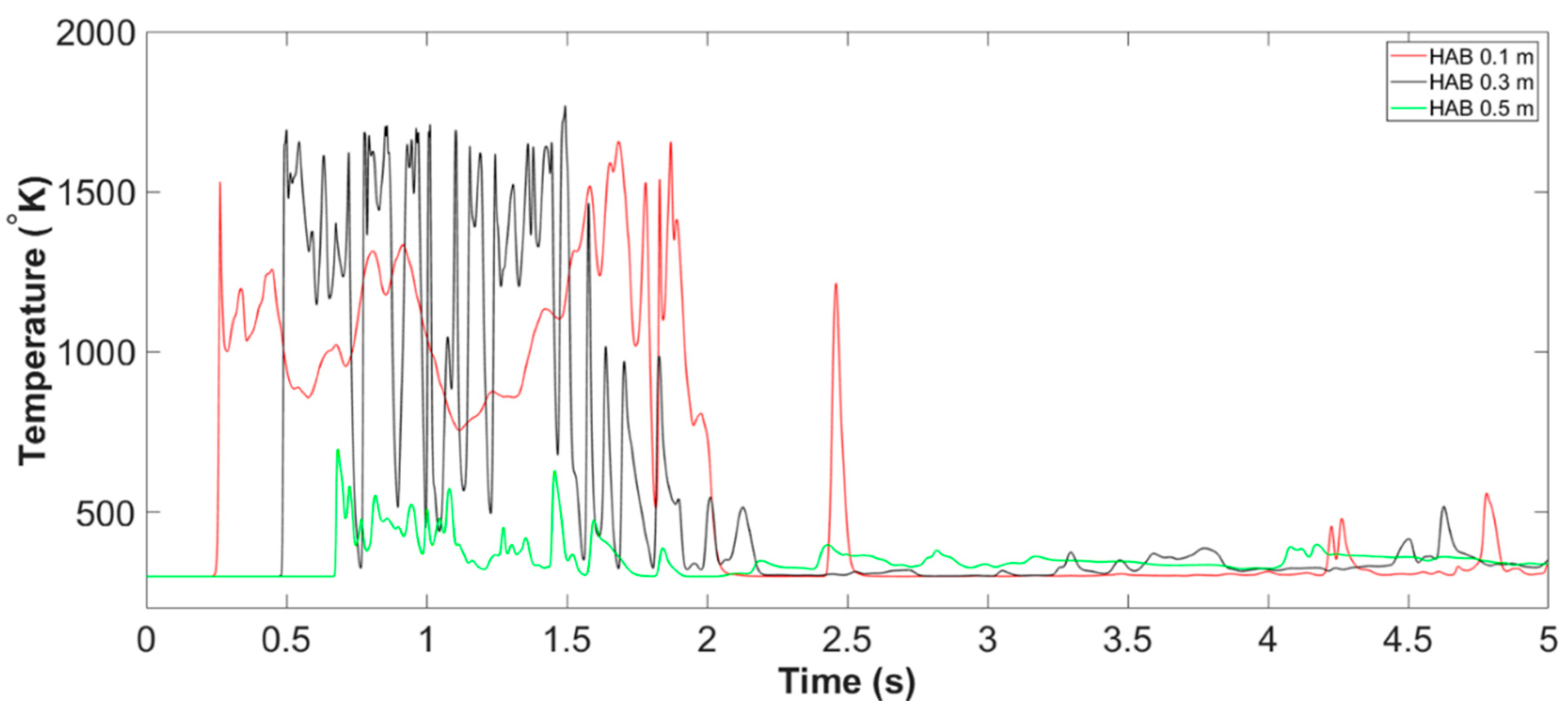 Applsci 10 00318 g005