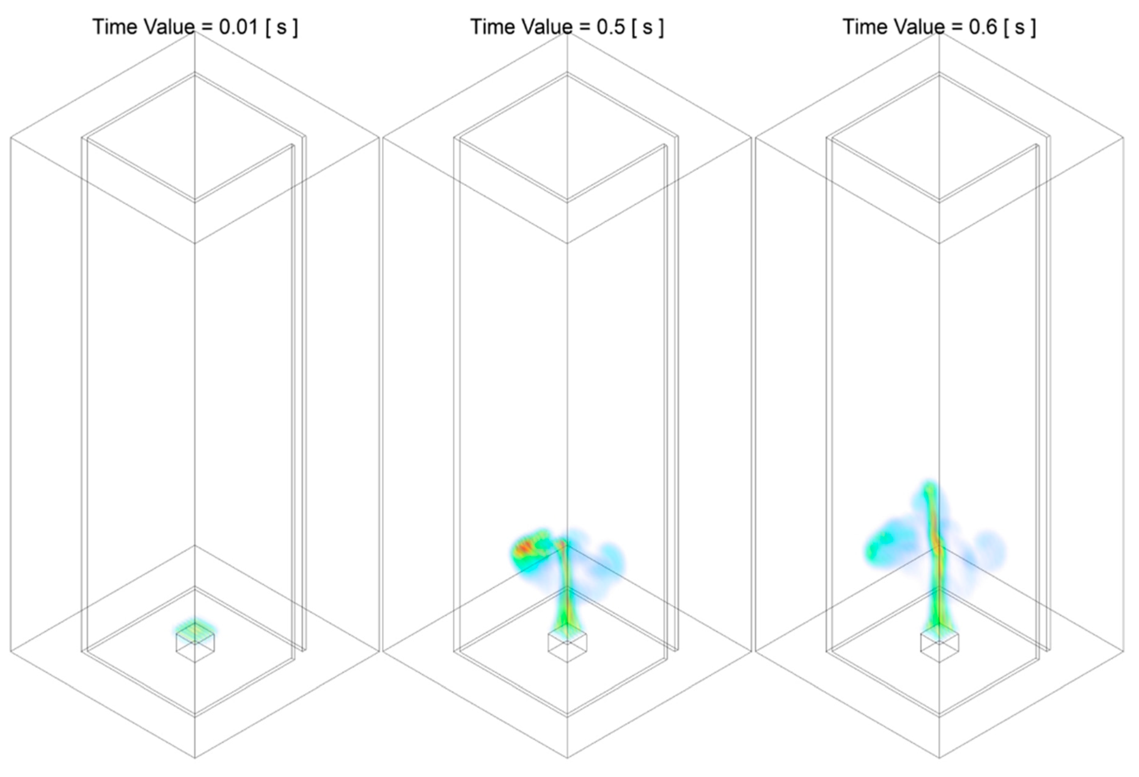Applsci 10 00318 g006