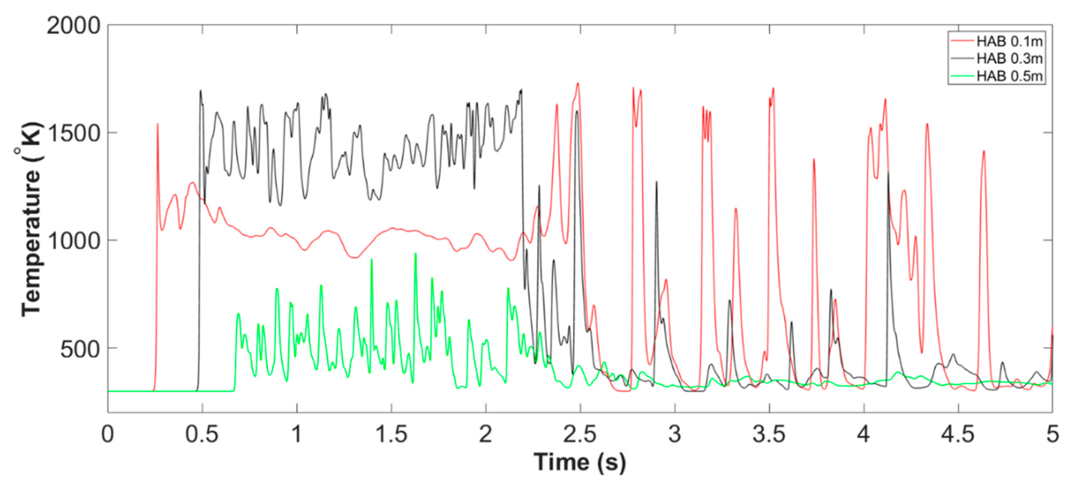 Applsci 10 00318 g008