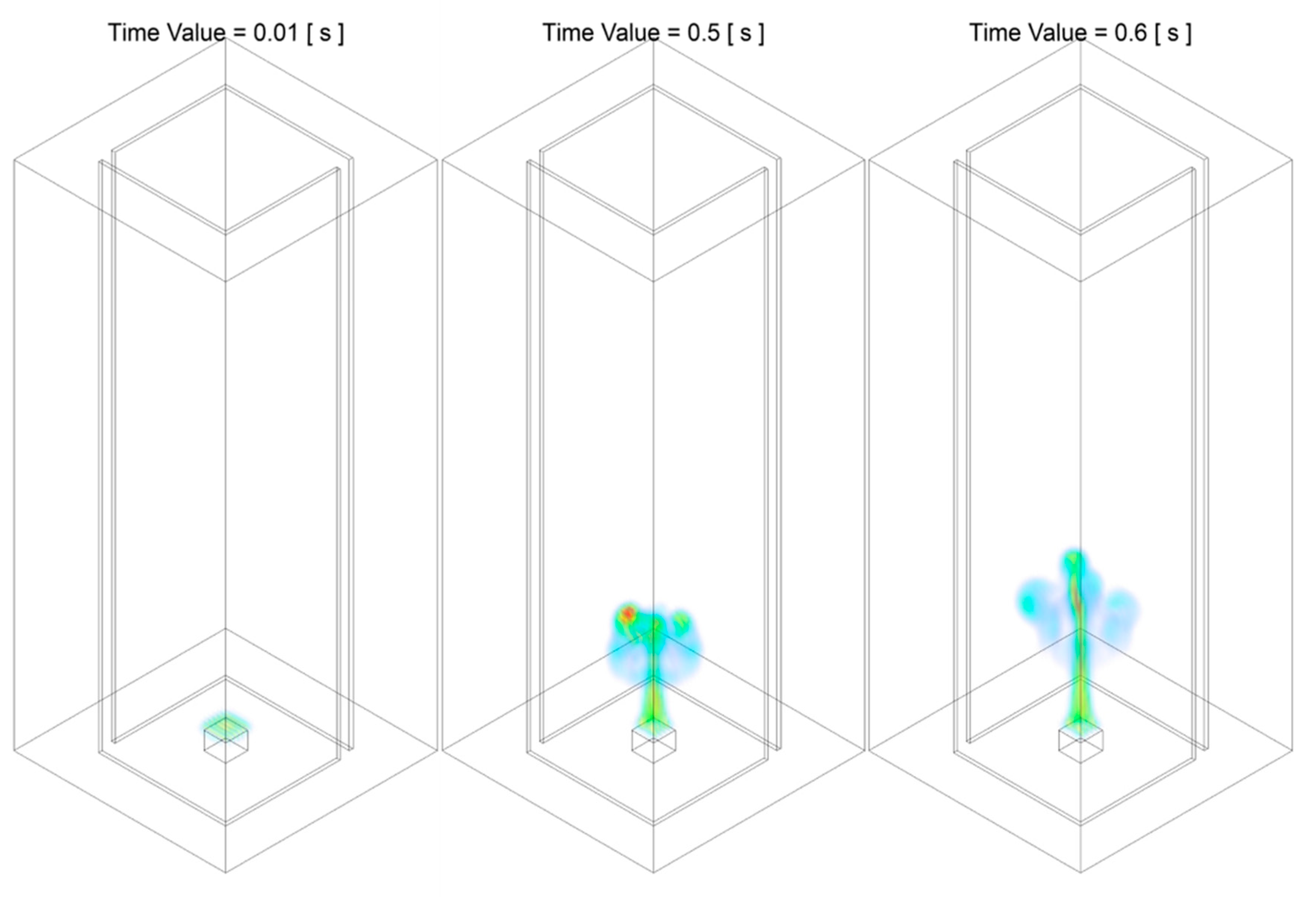 Applsci 10 00318 g009