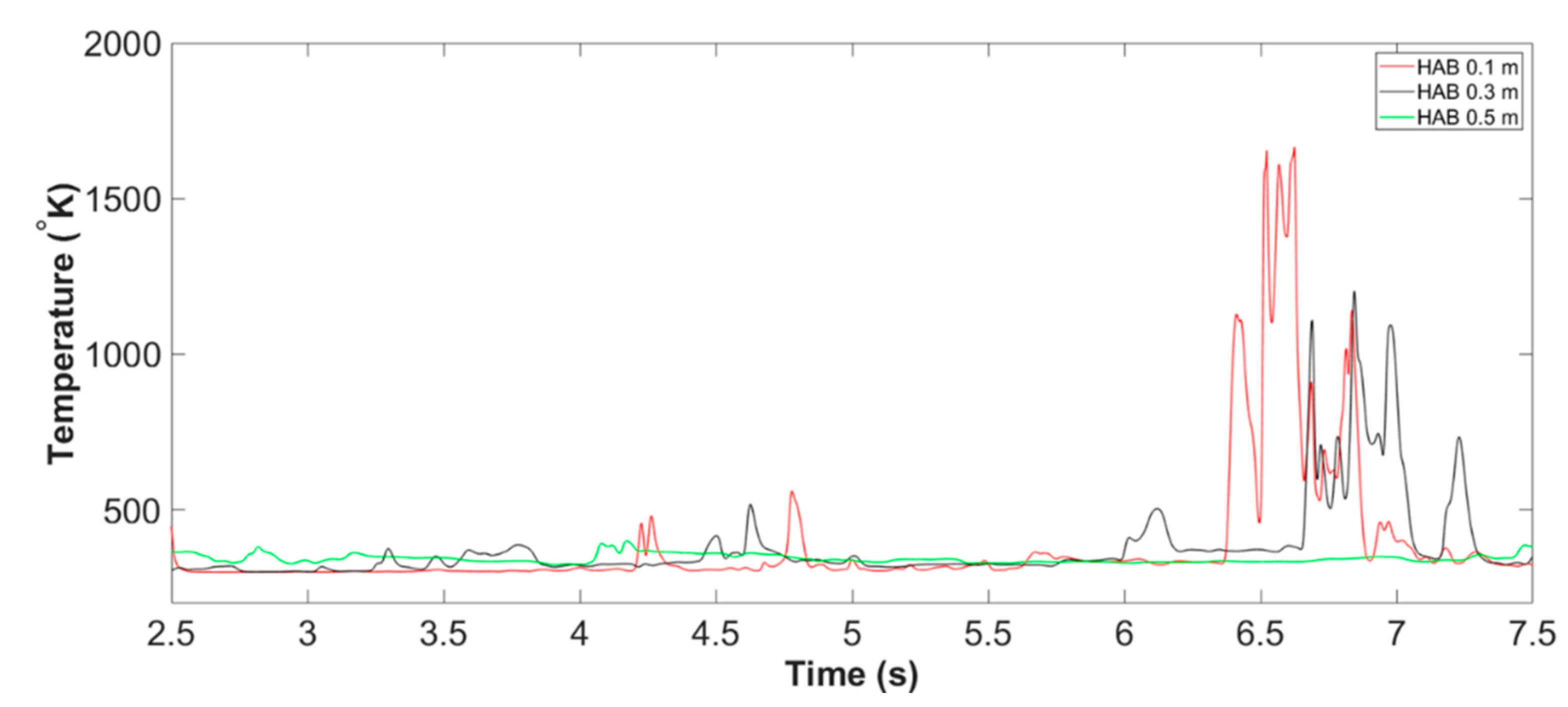 Applsci 10 00318 g011