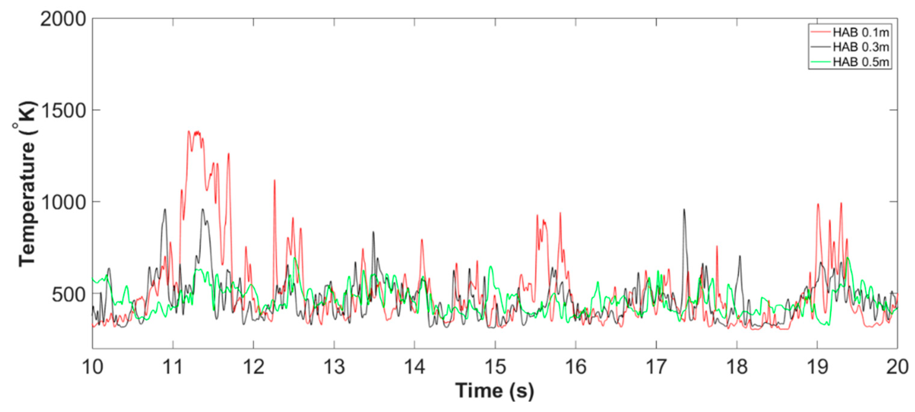 Applsci 10 00318 g020