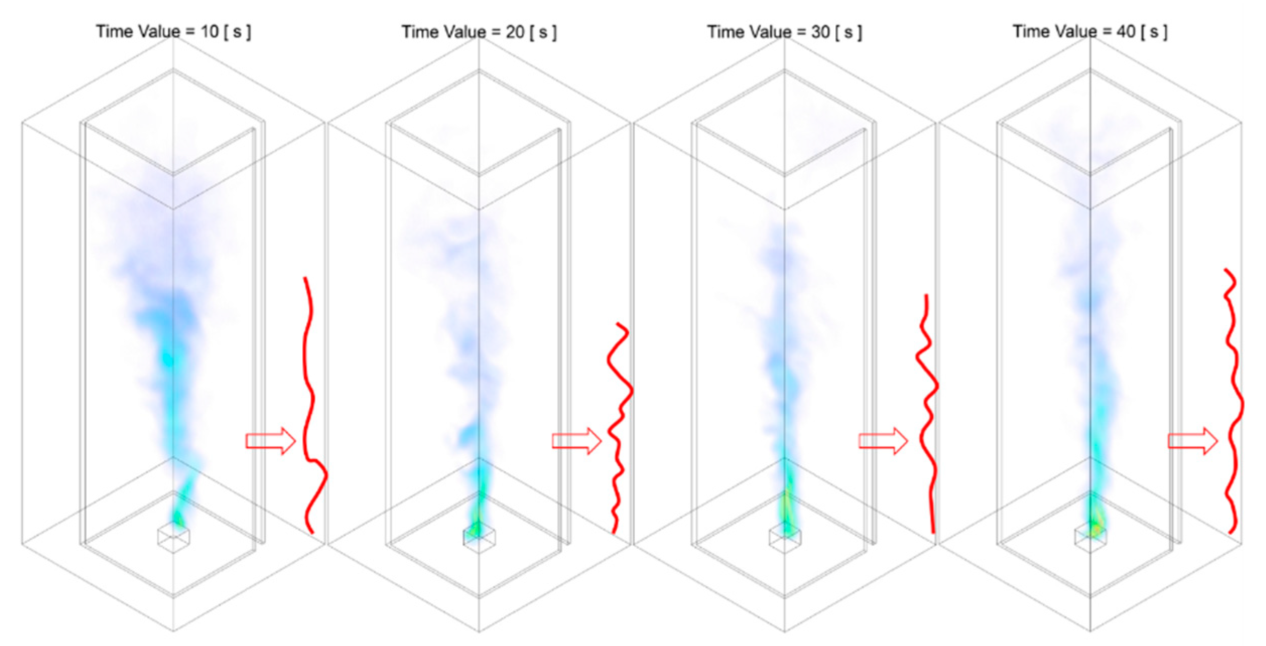 Applsci 10 00318 g021
