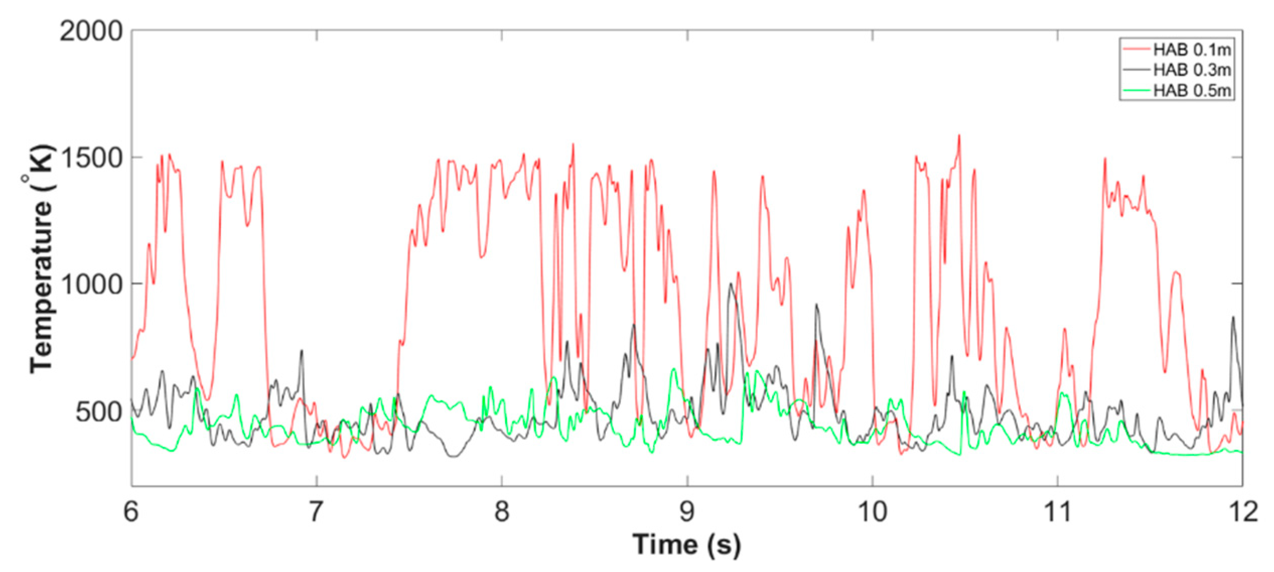 Applsci 10 00318 g022