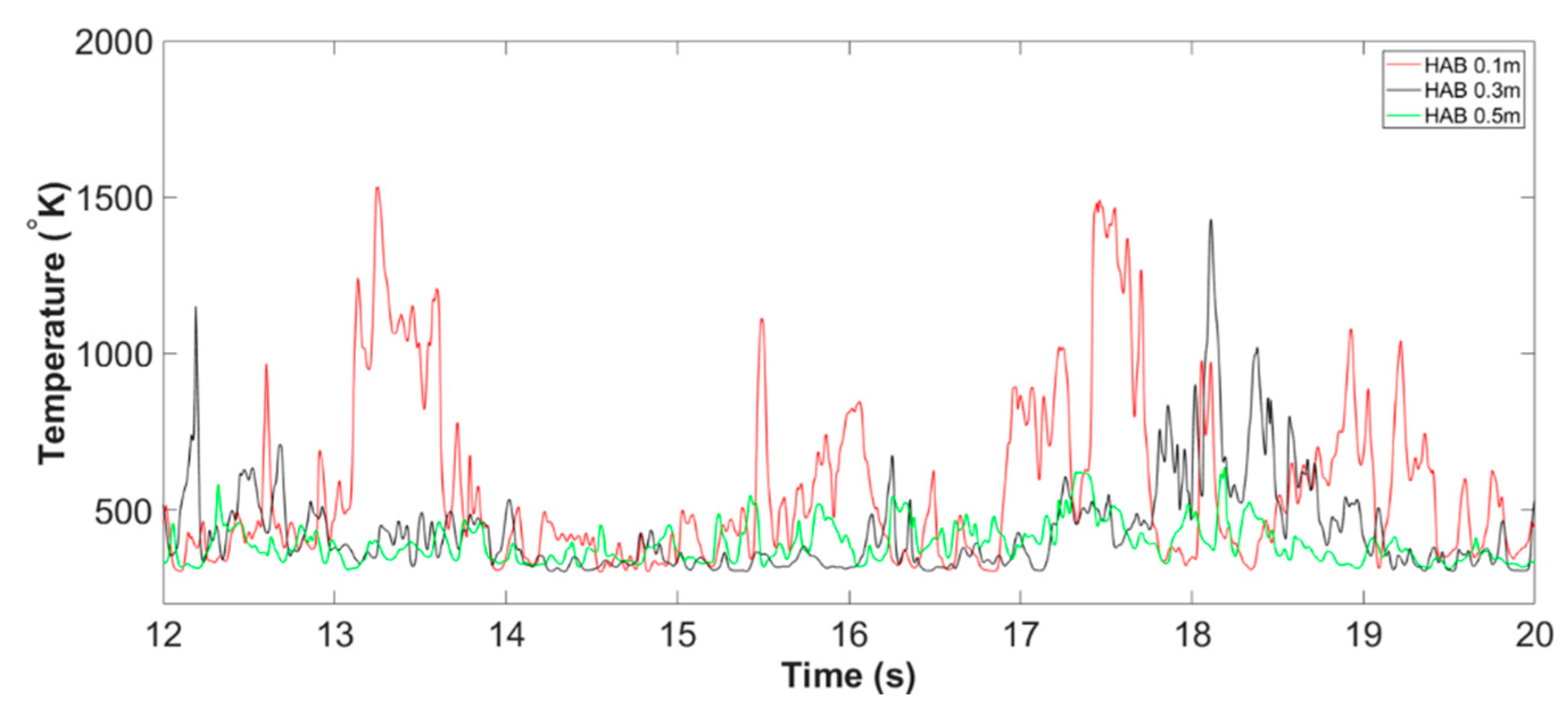 Applsci 10 00318 g024