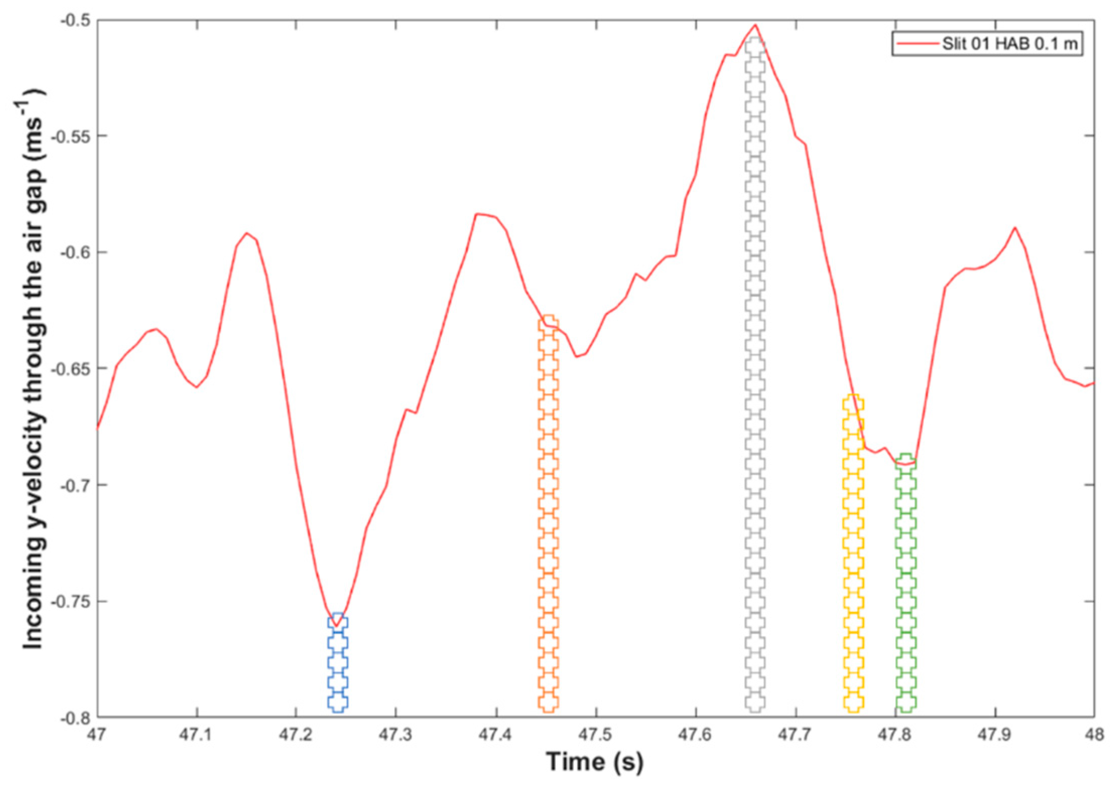 Applsci 10 00318 g031