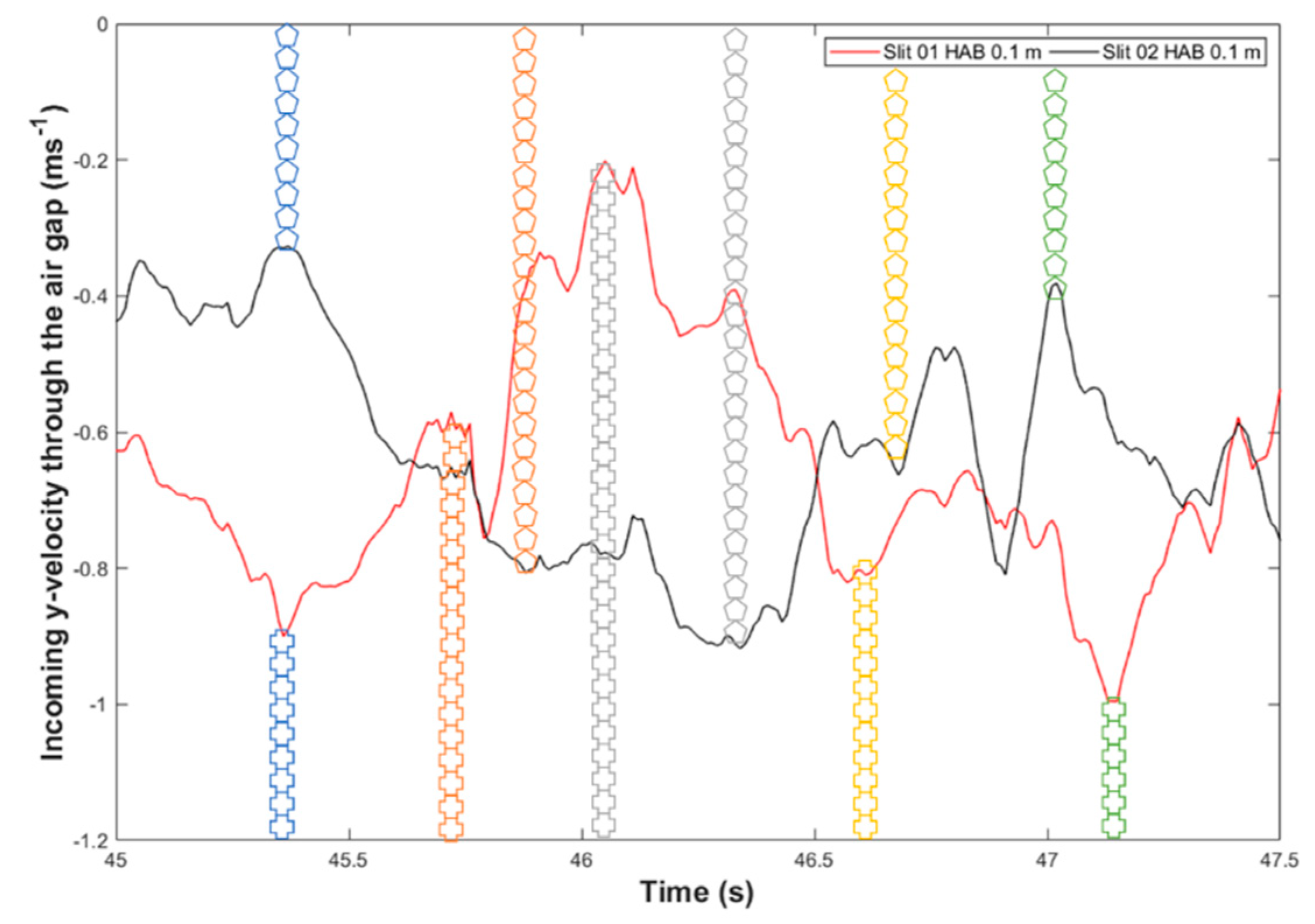 Applsci 10 00318 g037