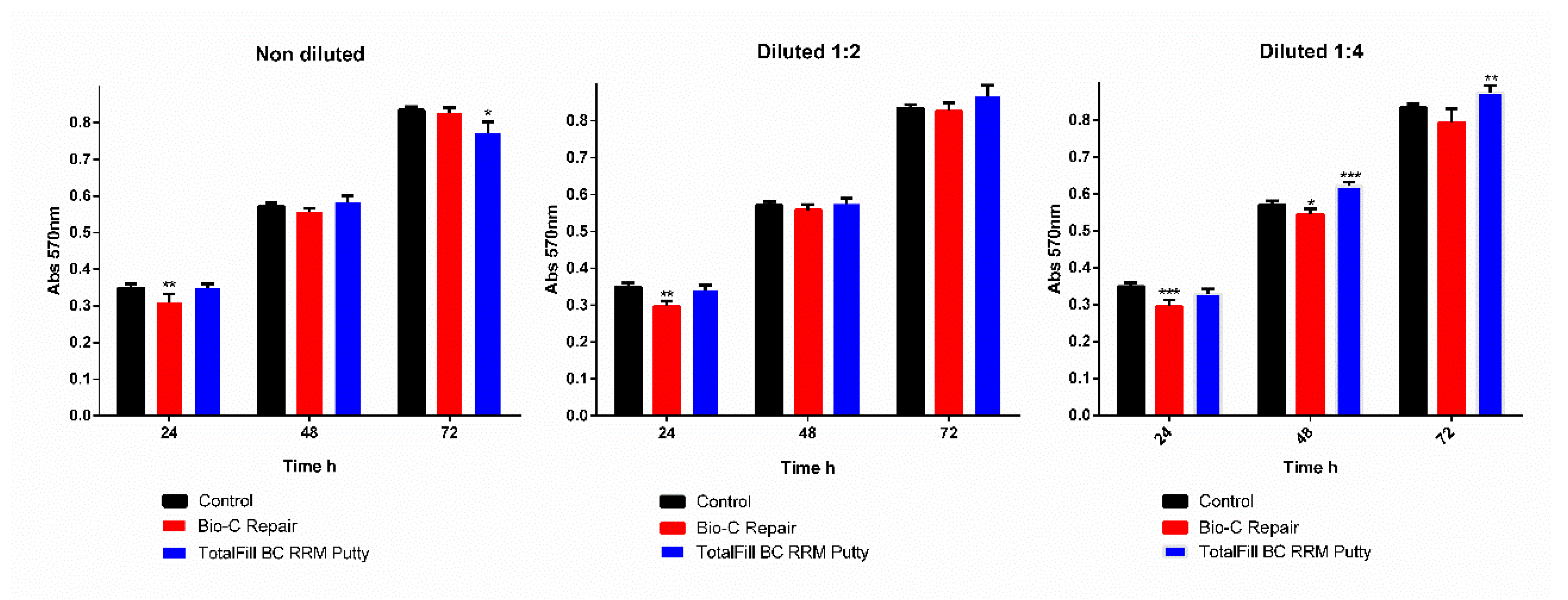 Applsci 10 00325 g002