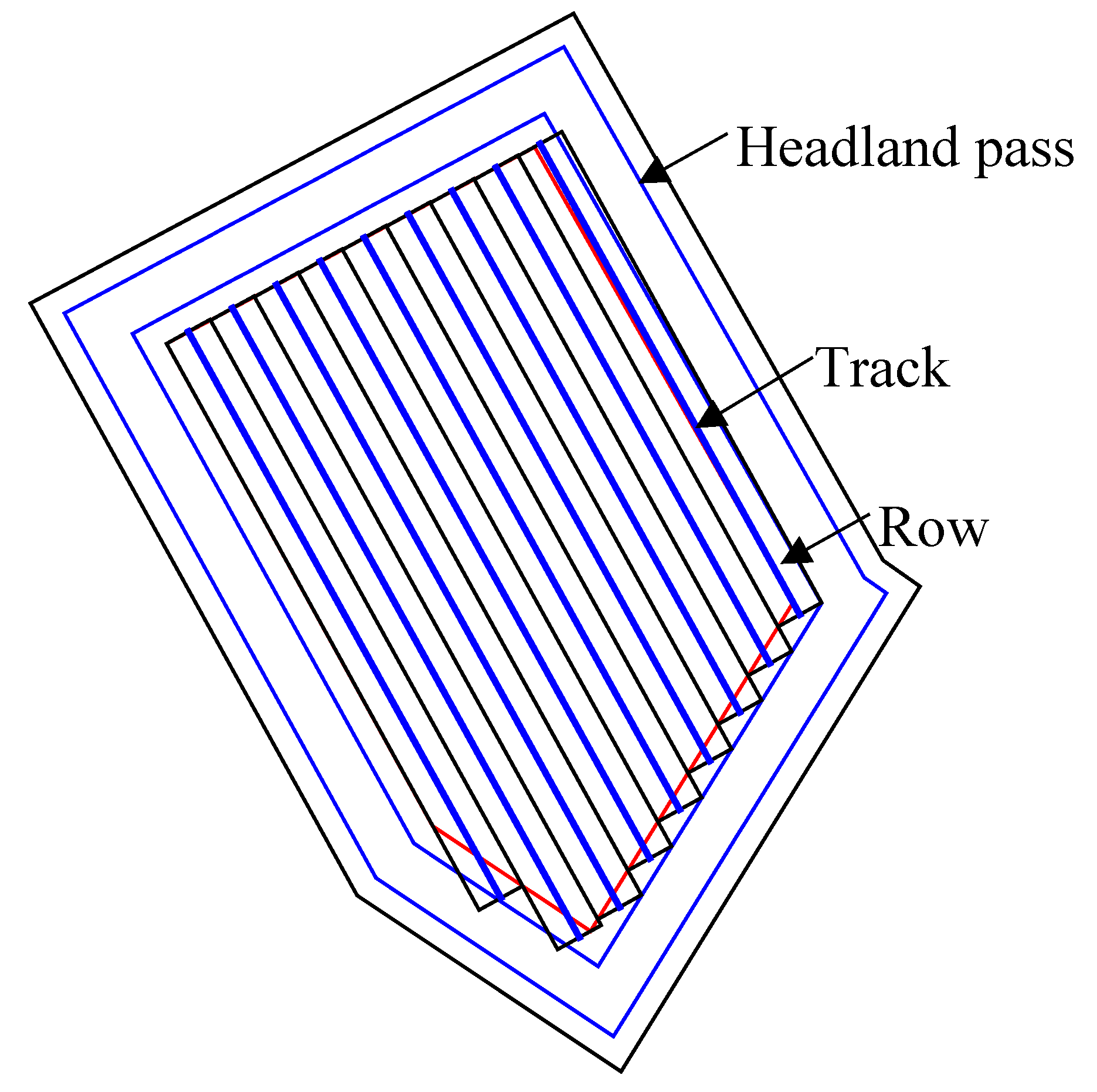 Applsci 10 00329 g002