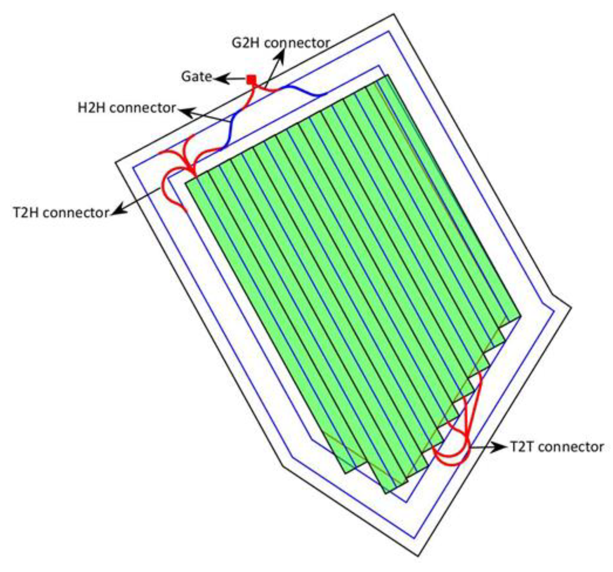 Applsci 10 00329 g003
