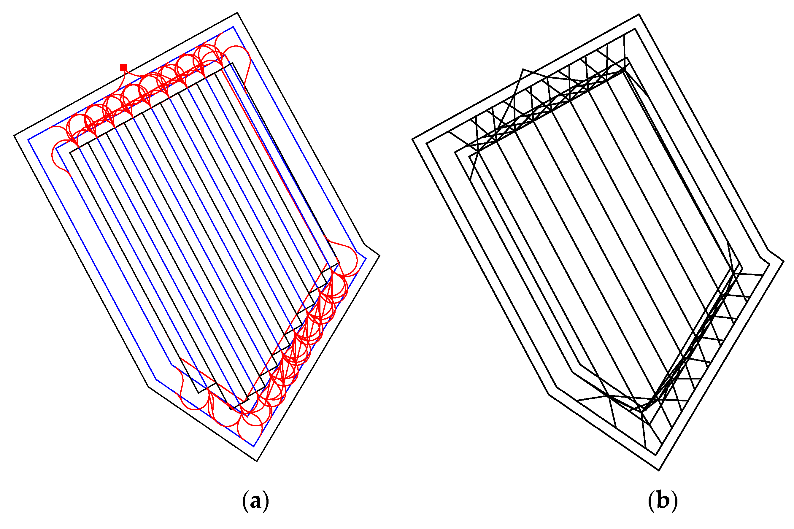 Applsci 10 00329 g007