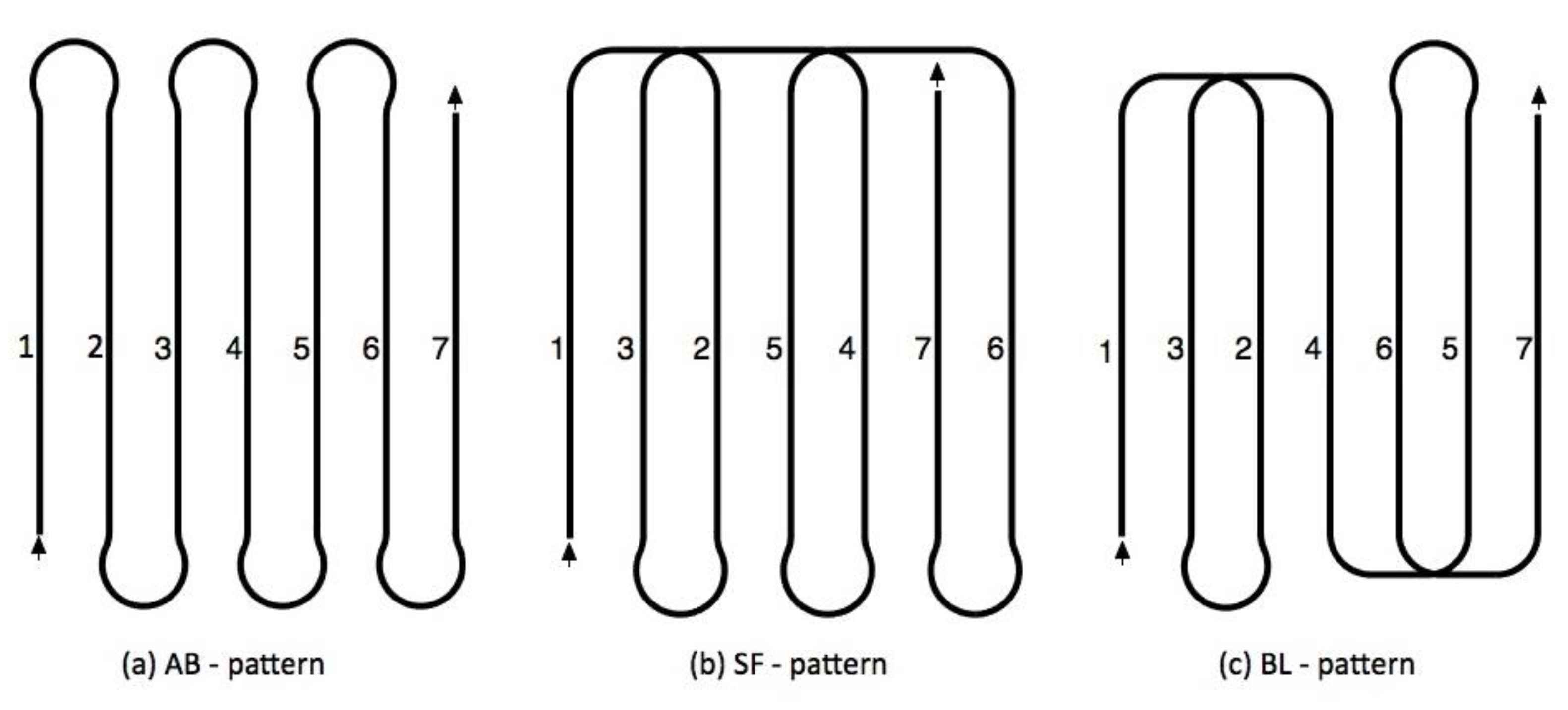 Applsci 10 00329 g009