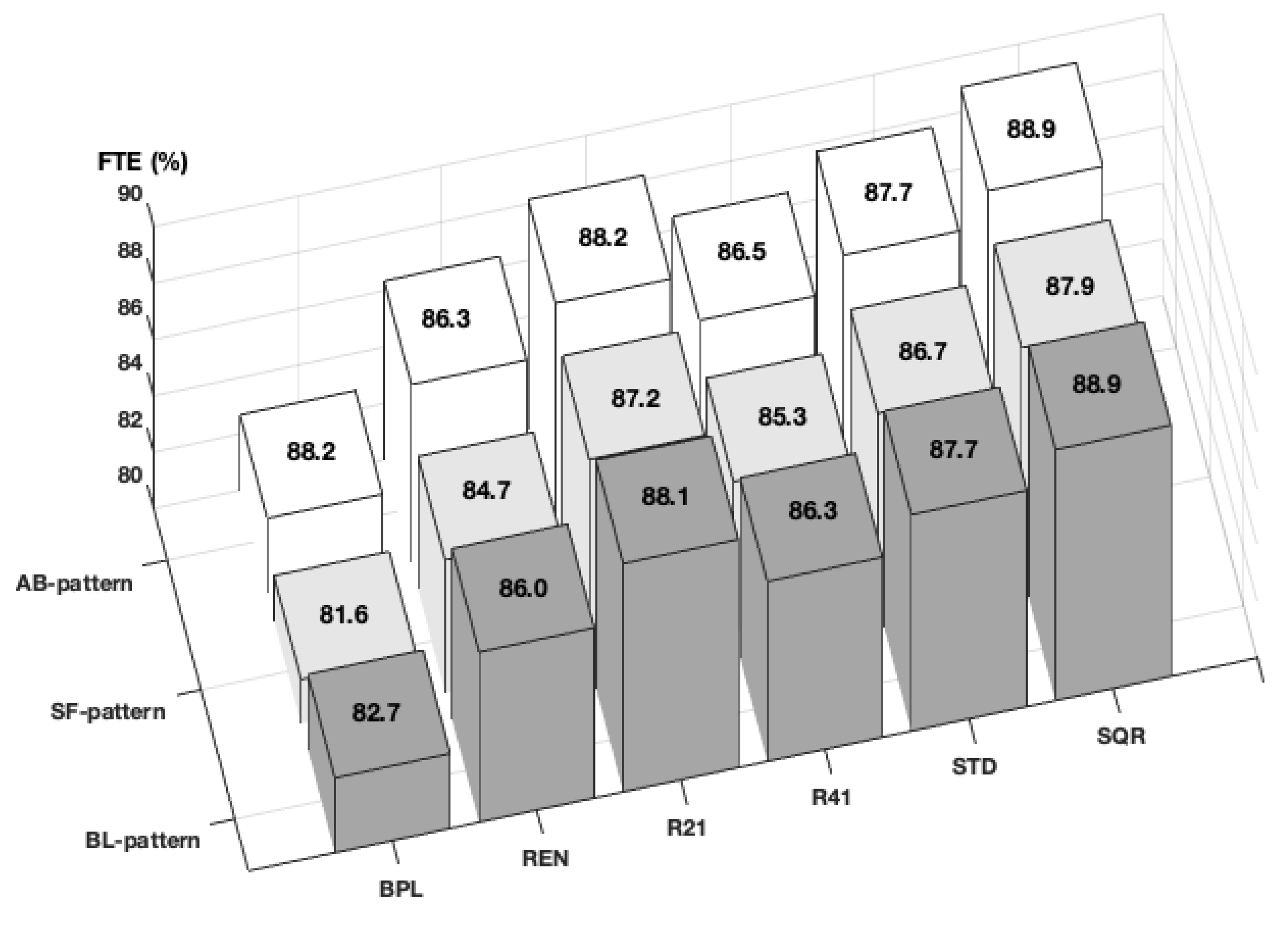 Applsci 10 00329 g011