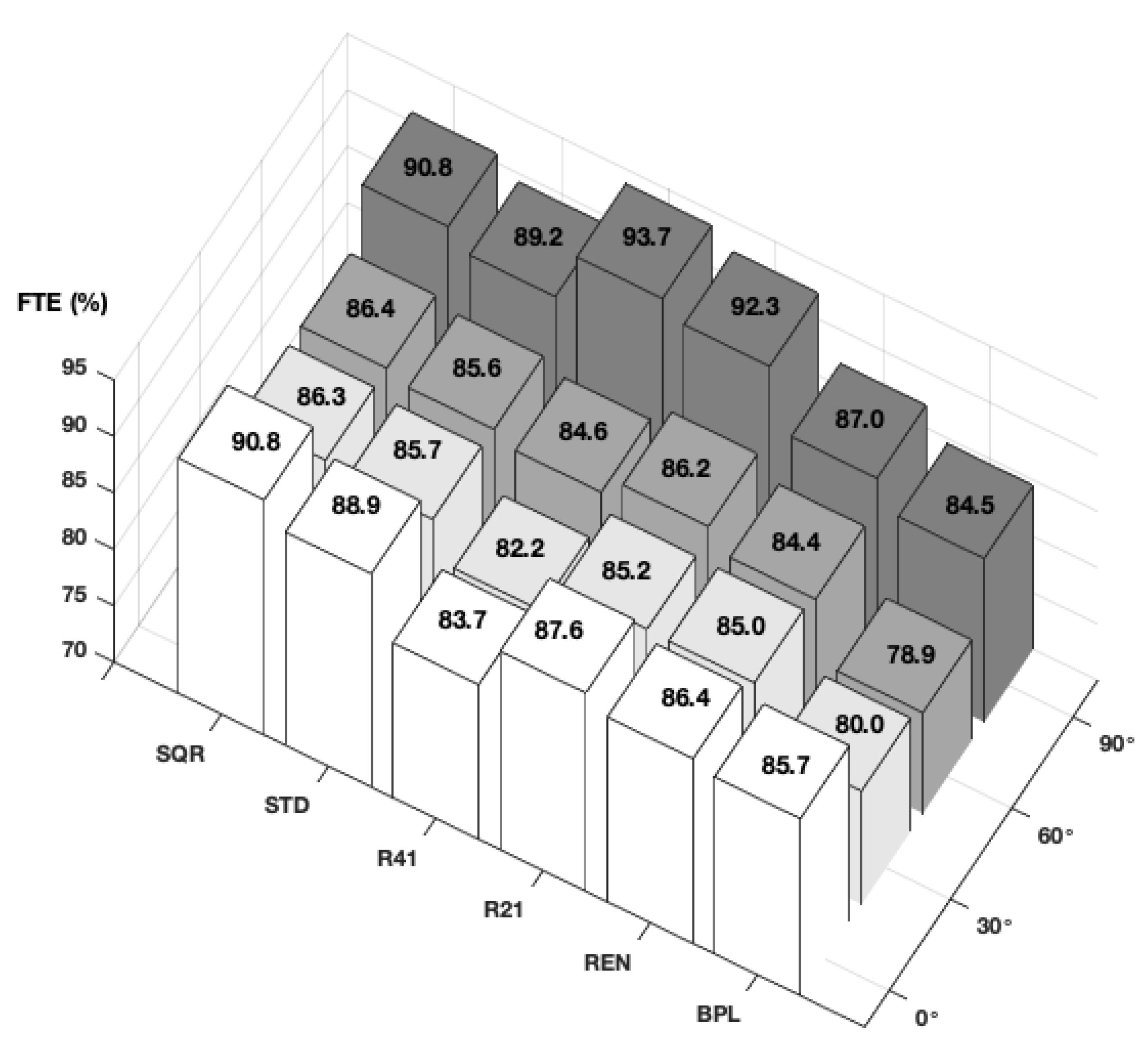 Applsci 10 00329 g012