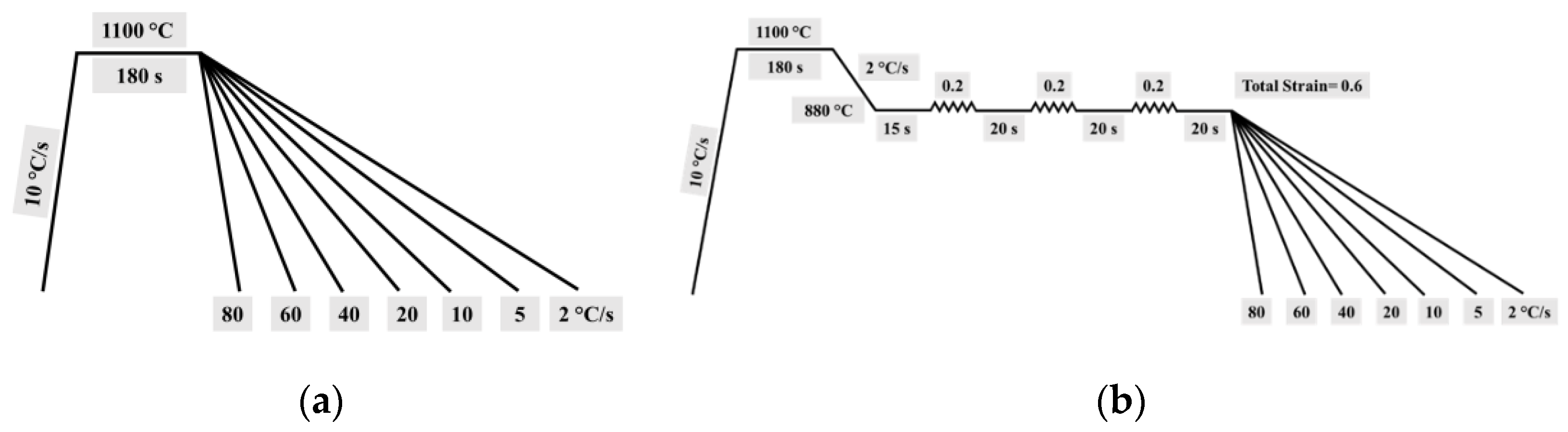 Applsci 10 00344 g001