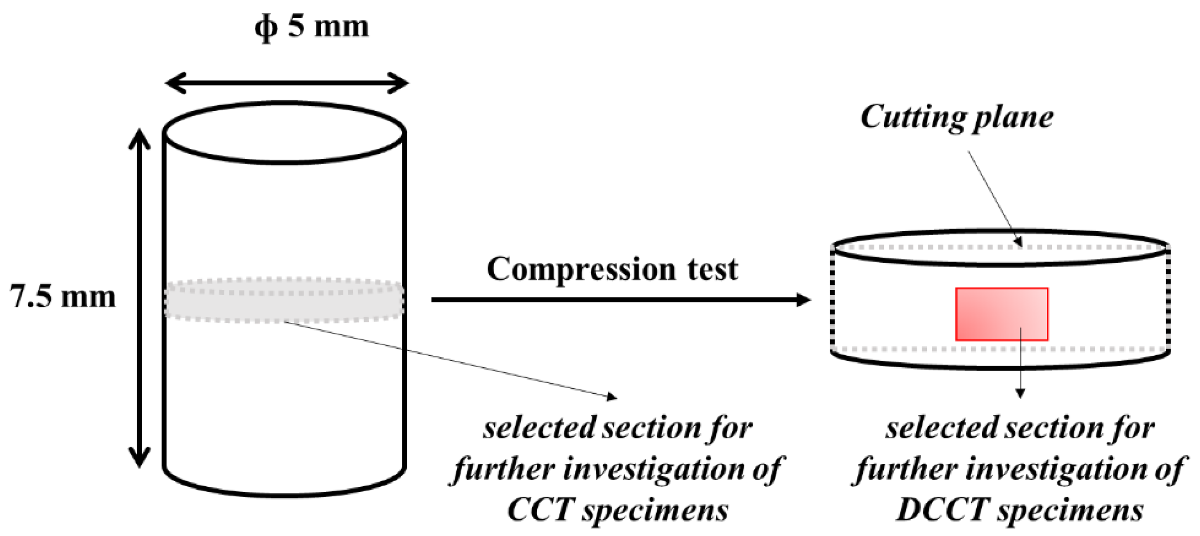Applsci 10 00344 g002