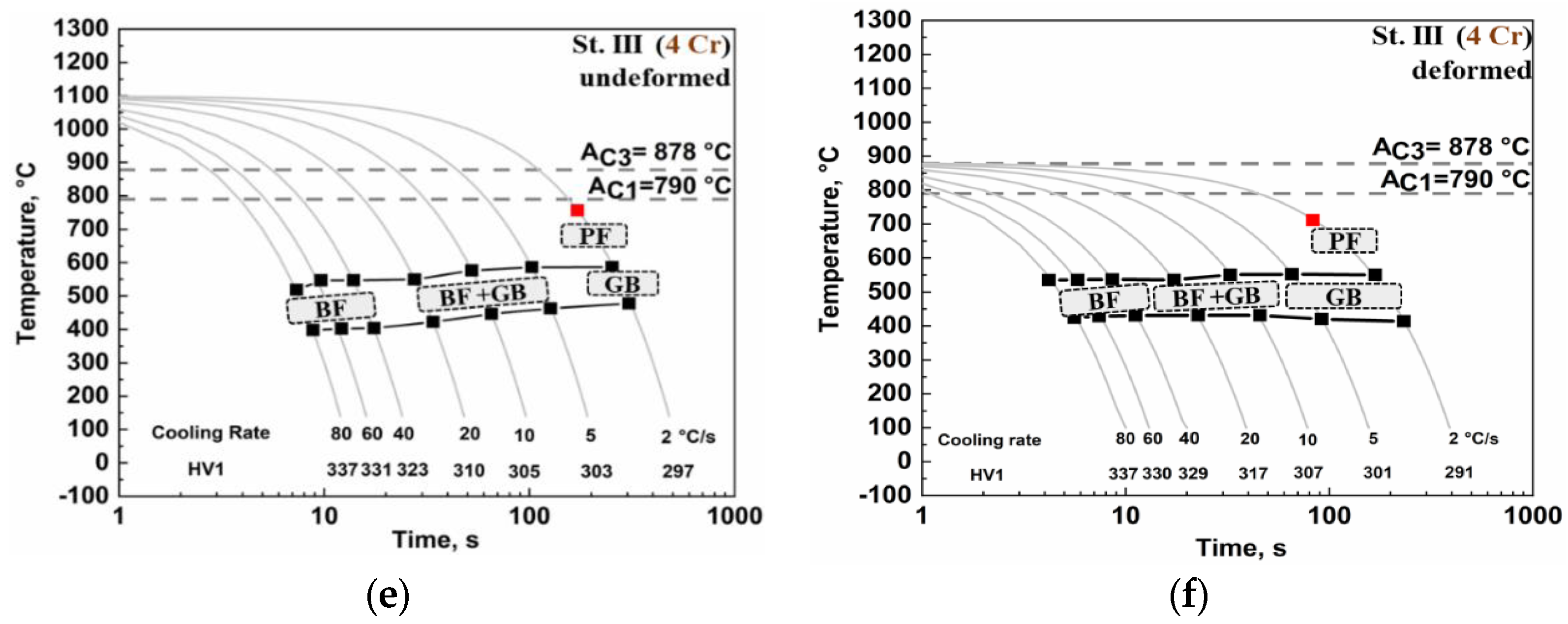Applsci 10 00344 g003b