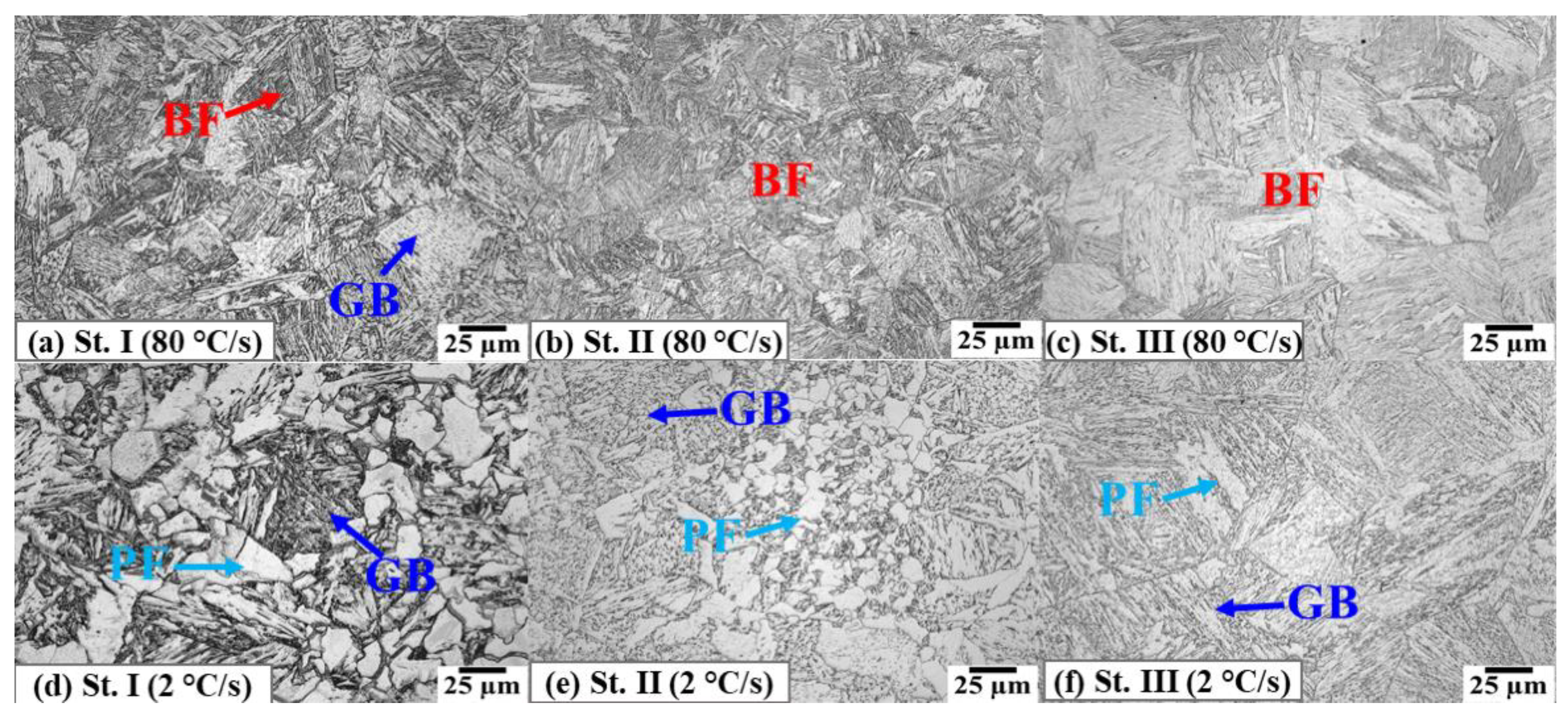 Applsci 10 00344 g004