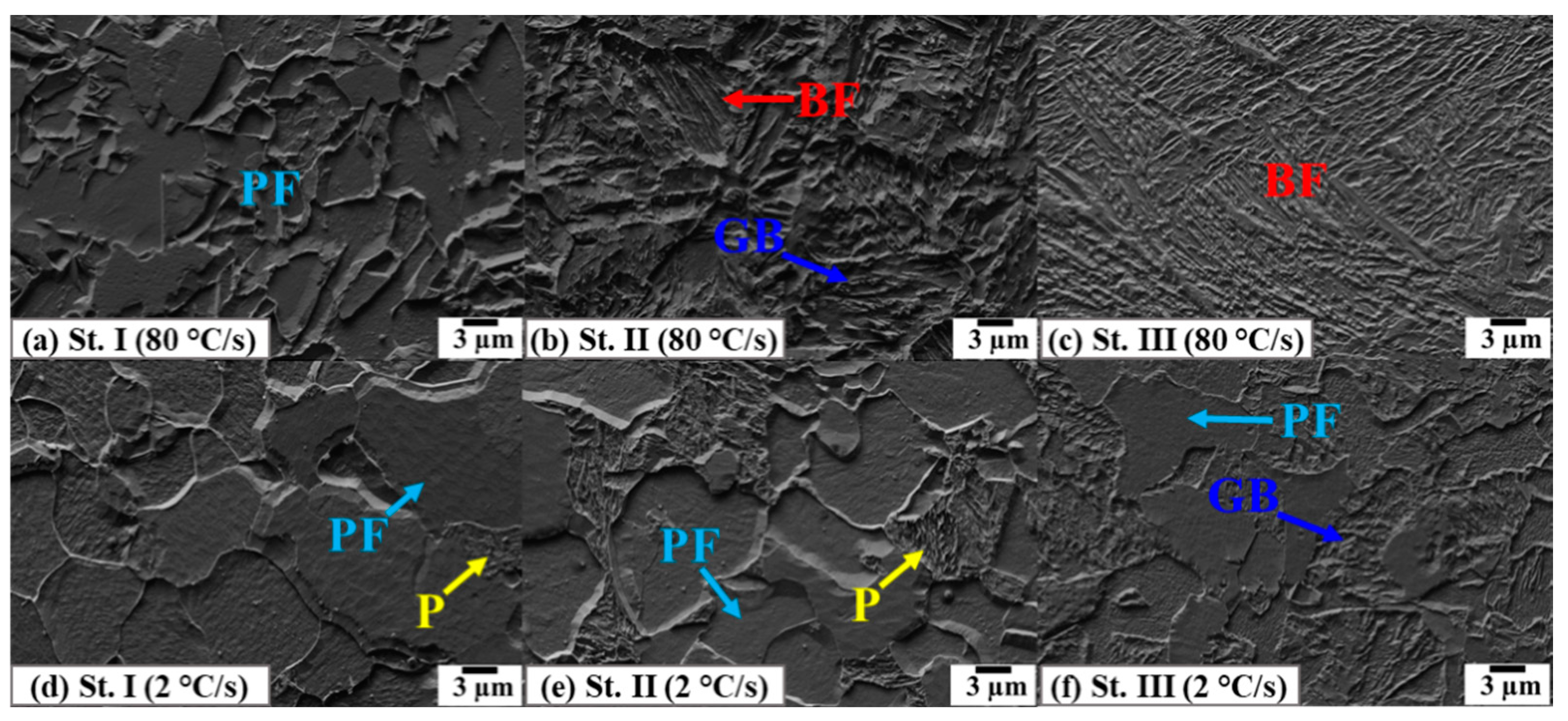 Applsci 10 00344 g007