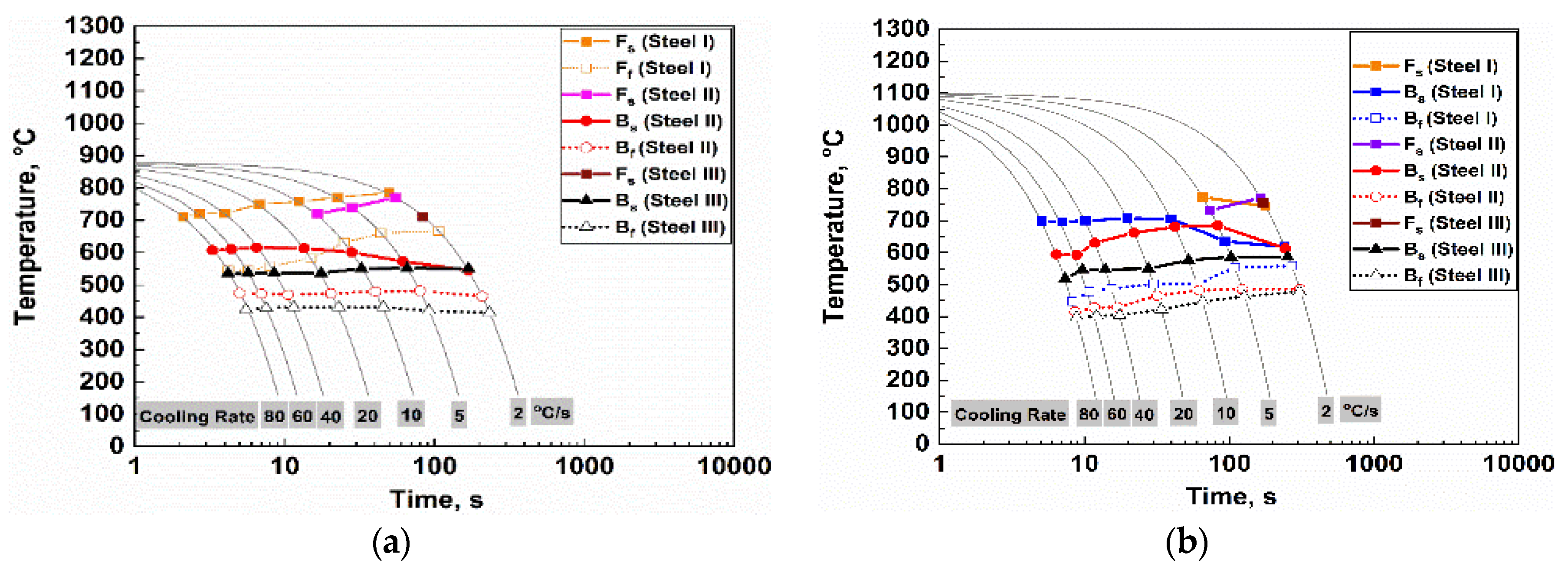 Applsci 10 00344 g008