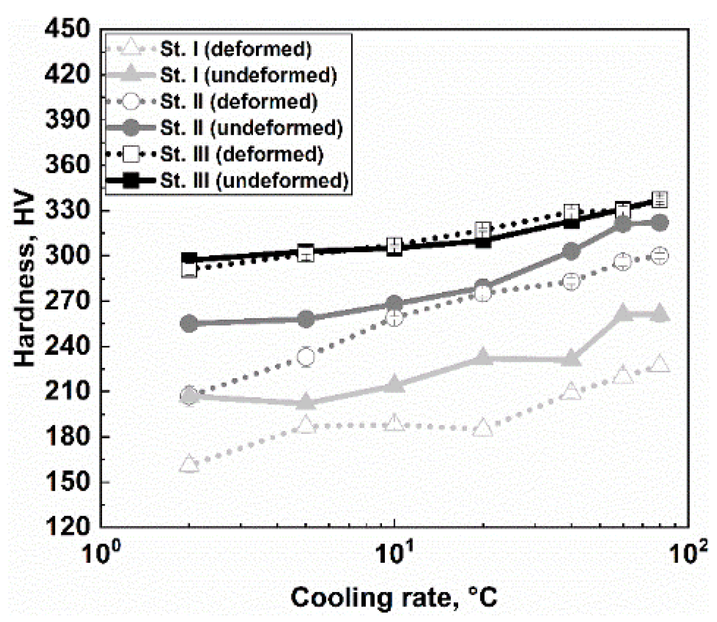 Applsci 10 00344 g010