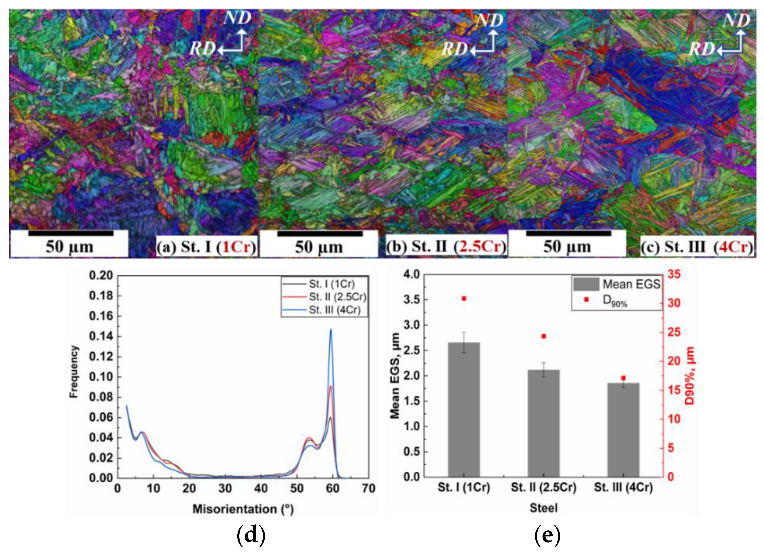 Applsci 10 00344 g012