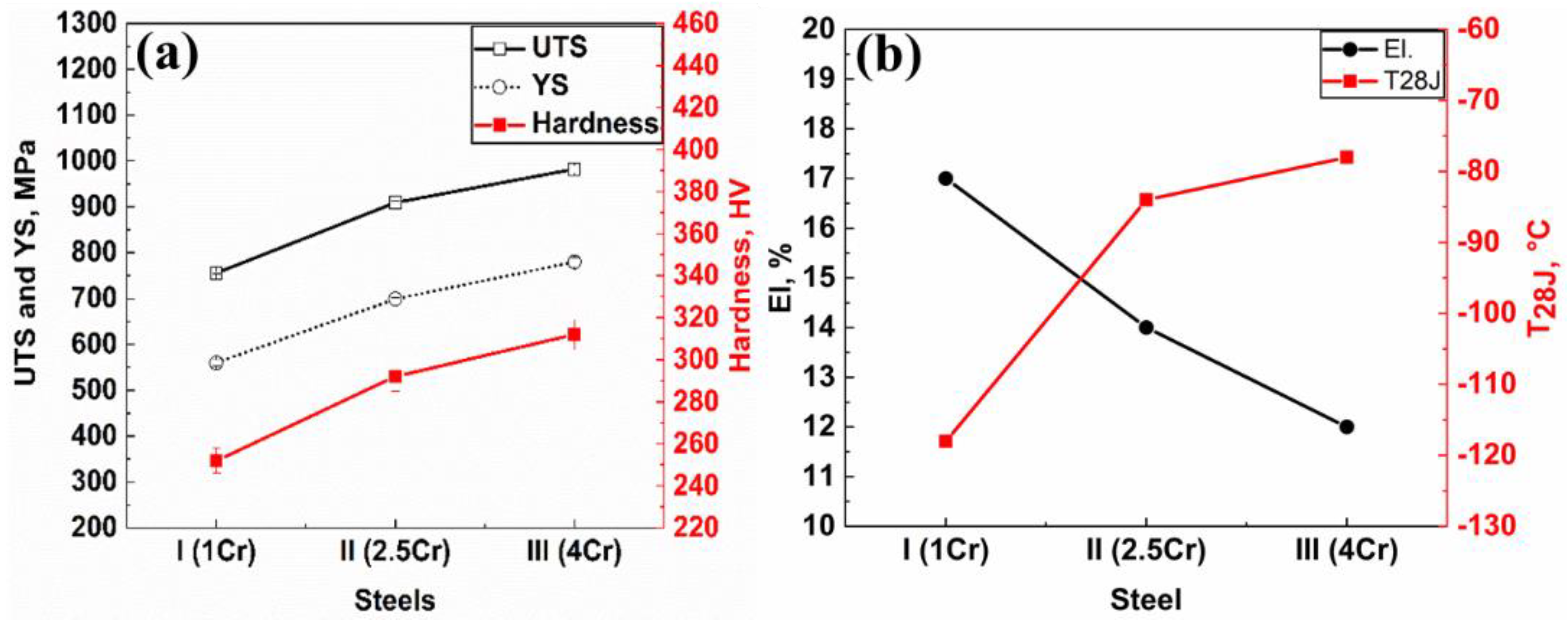 Applsci 10 00344 g013