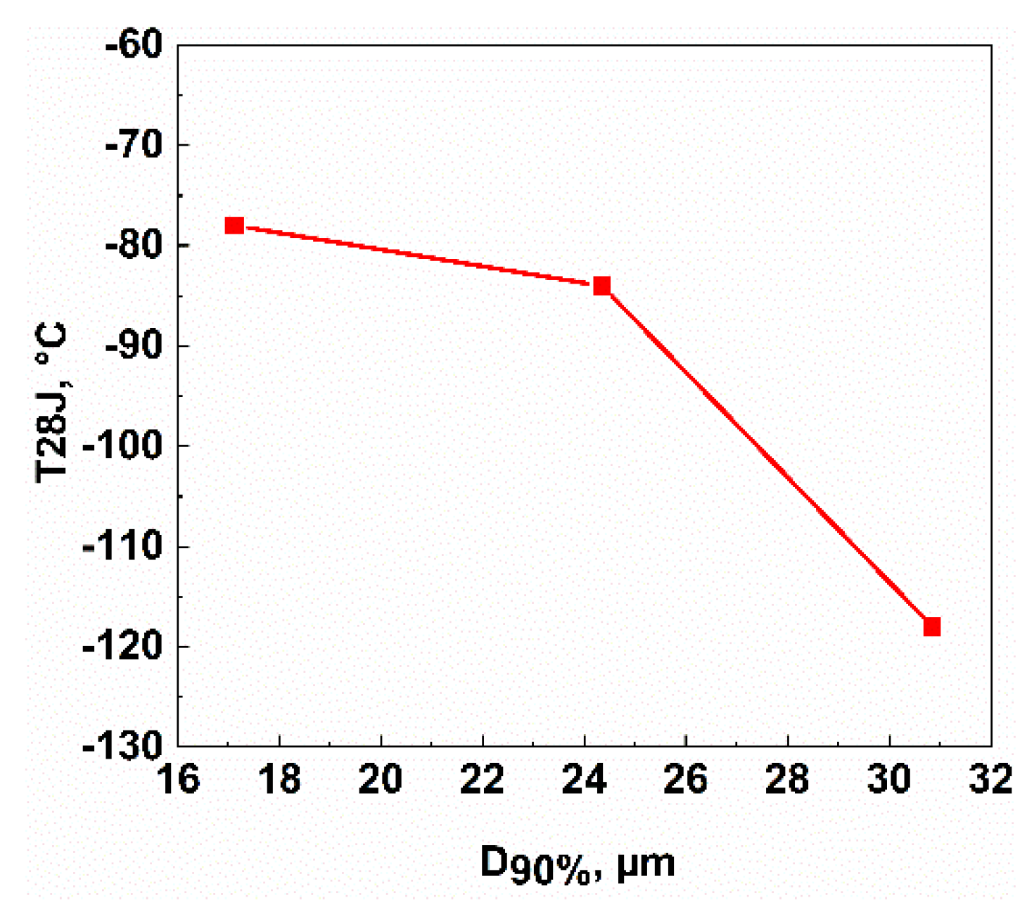 Applsci 10 00344 g015