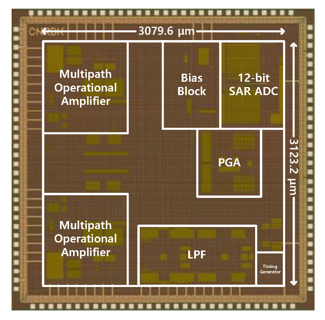 Applsci 10 00348 g007