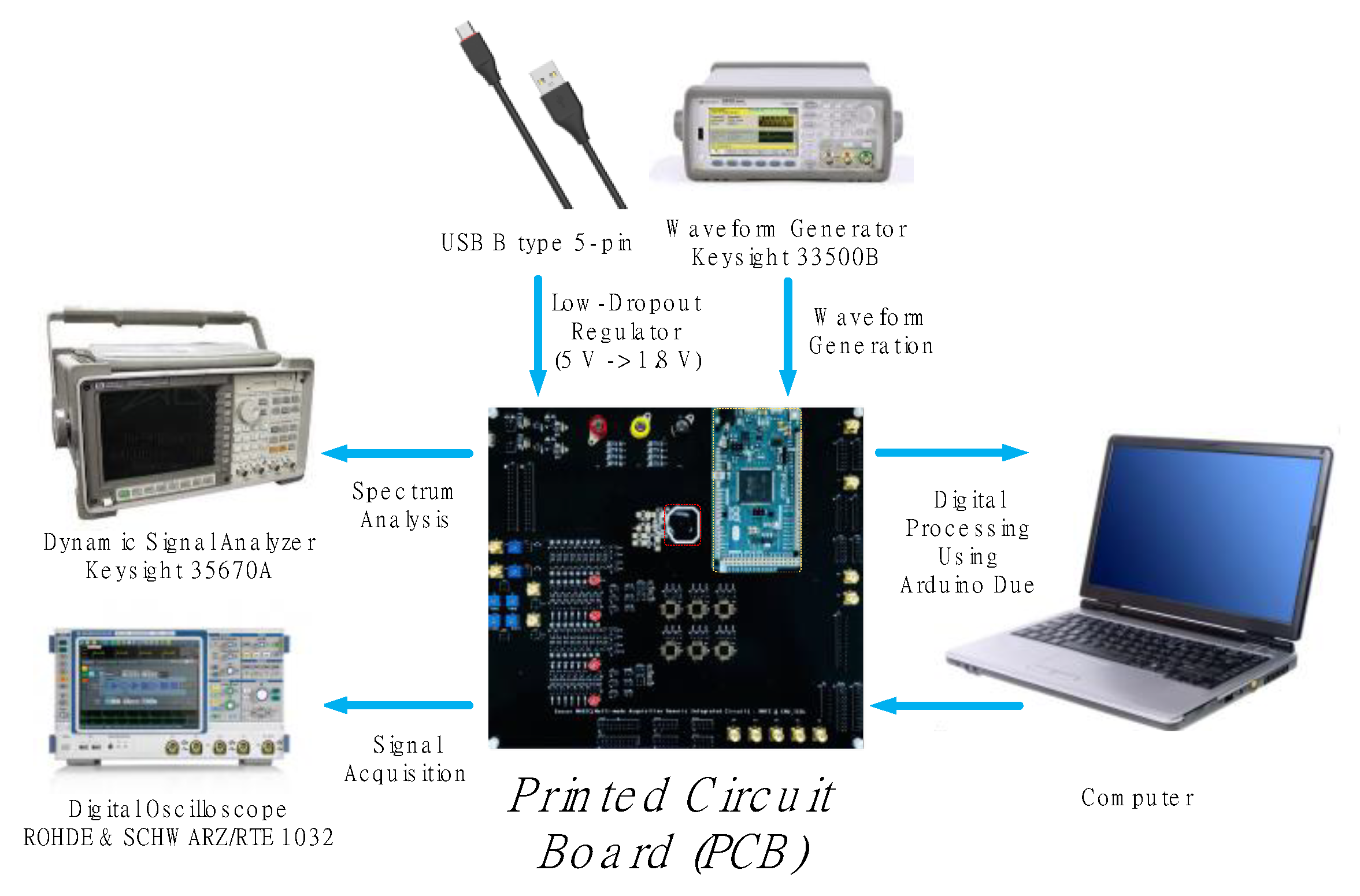 Applsci 10 00348 g008