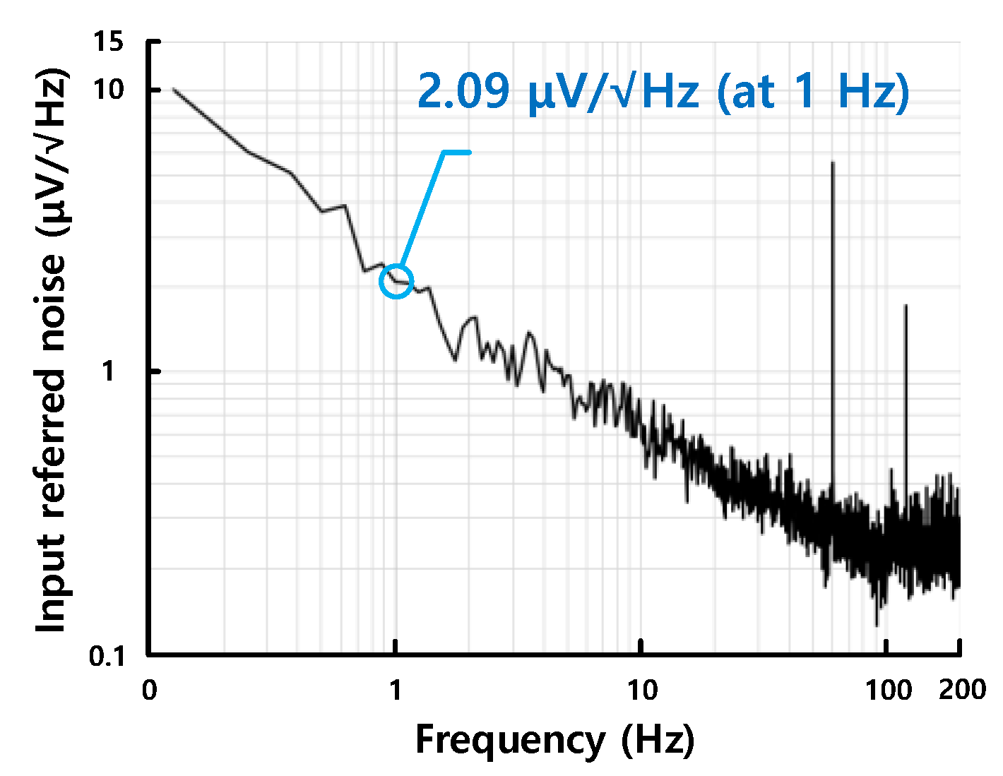 Applsci 10 00348 g010