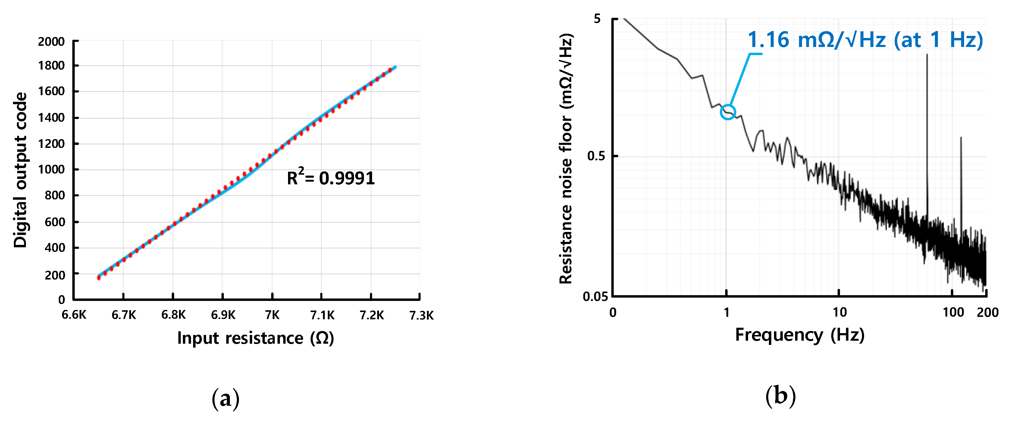 Applsci 10 00348 g011