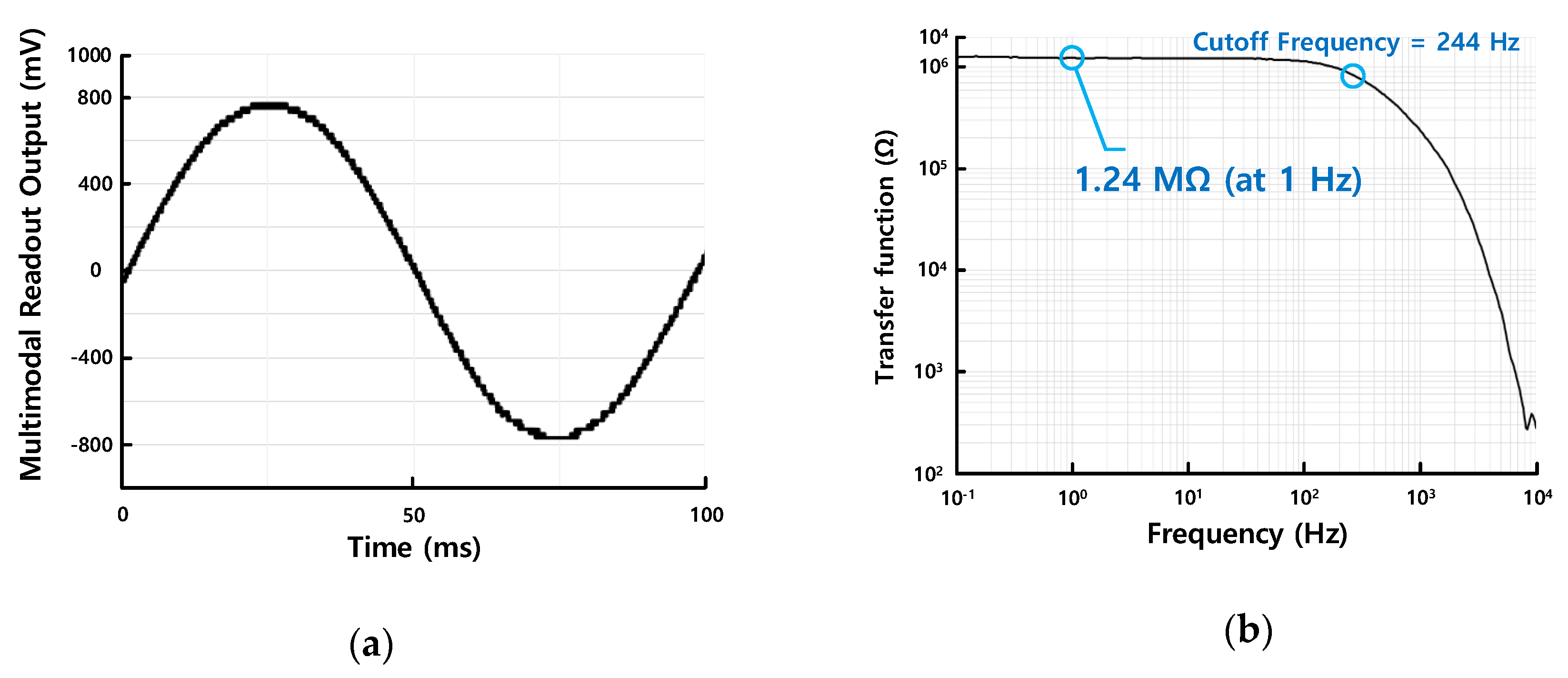 Applsci 10 00348 g012