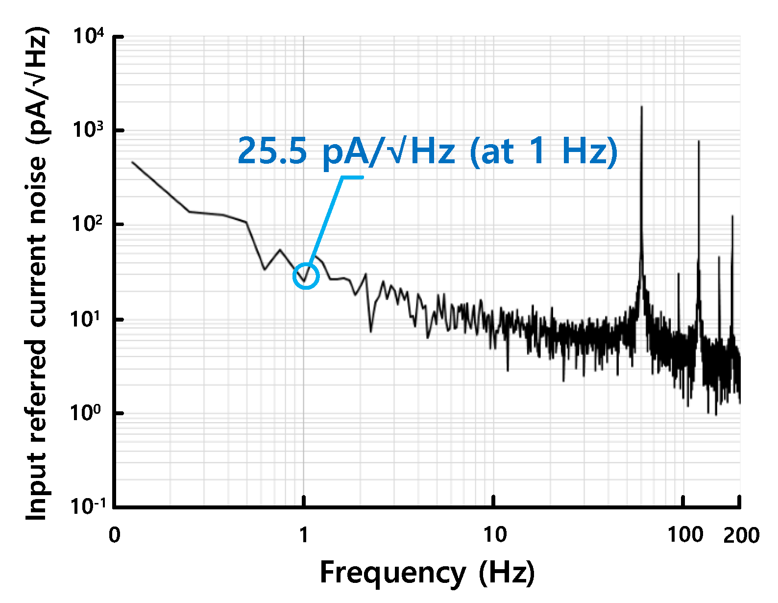 Applsci 10 00348 g013