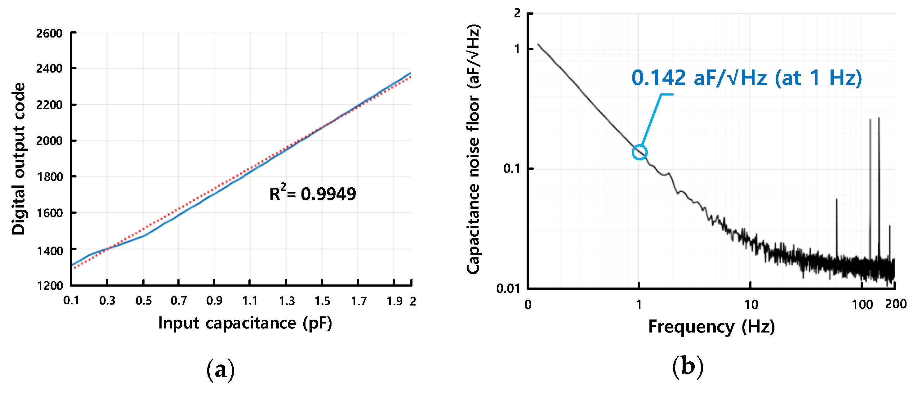 Applsci 10 00348 g014