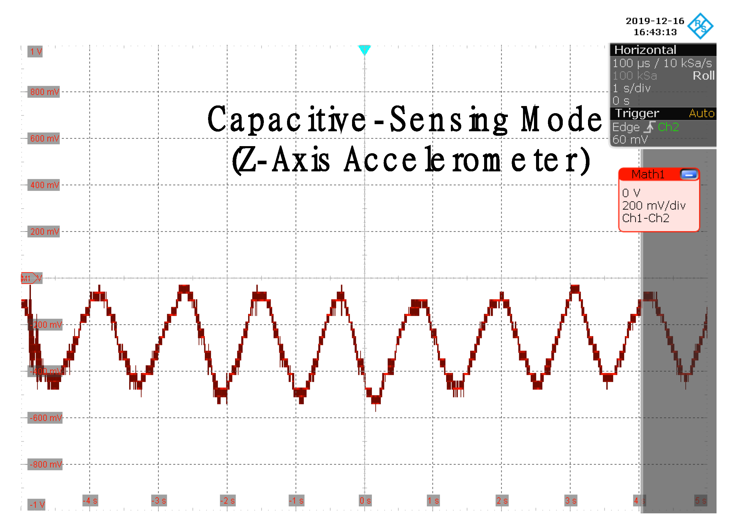 Applsci 10 00348 g018