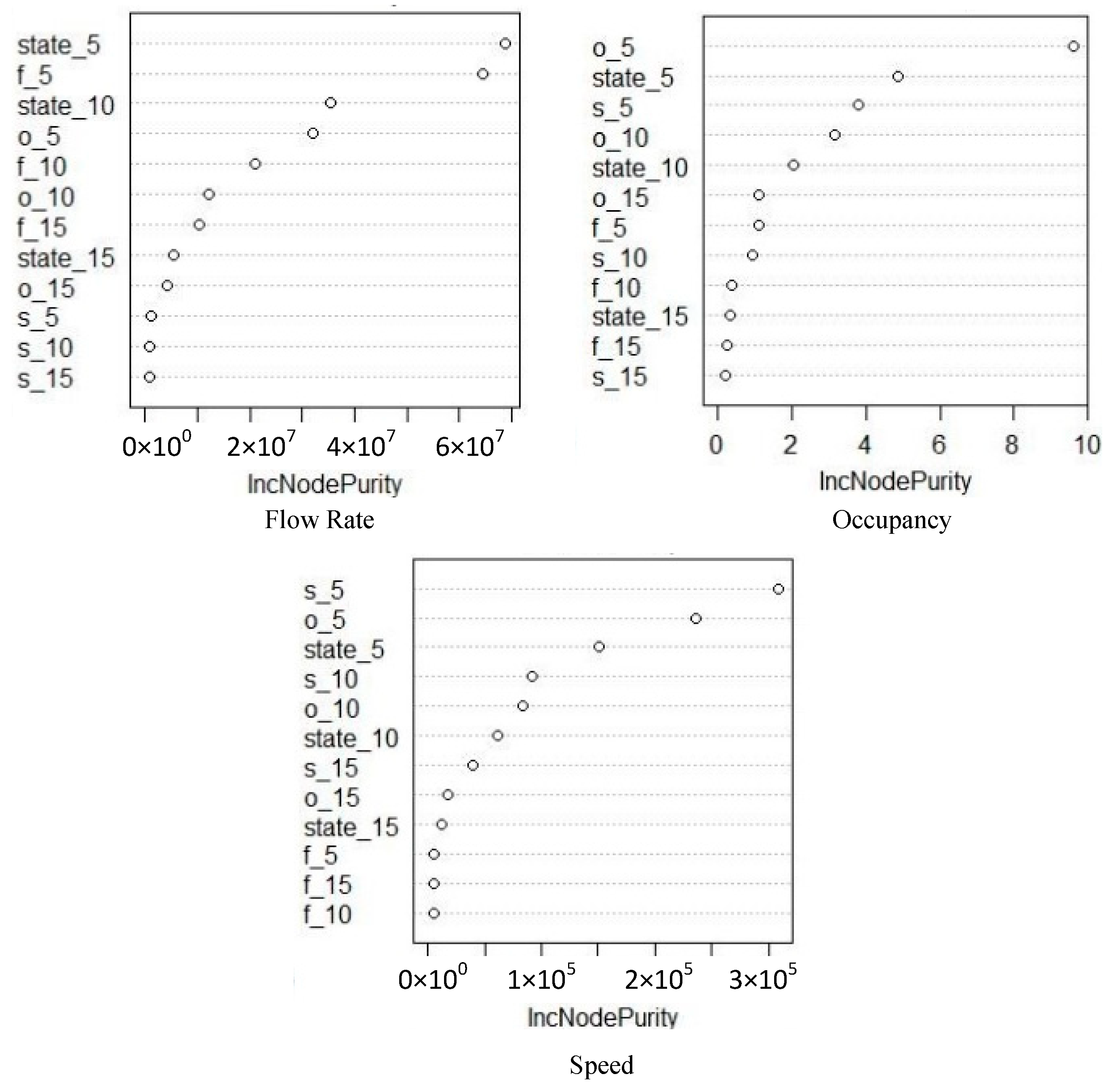 Applsci 10 00356 g005 Applsci 10 00356 g005