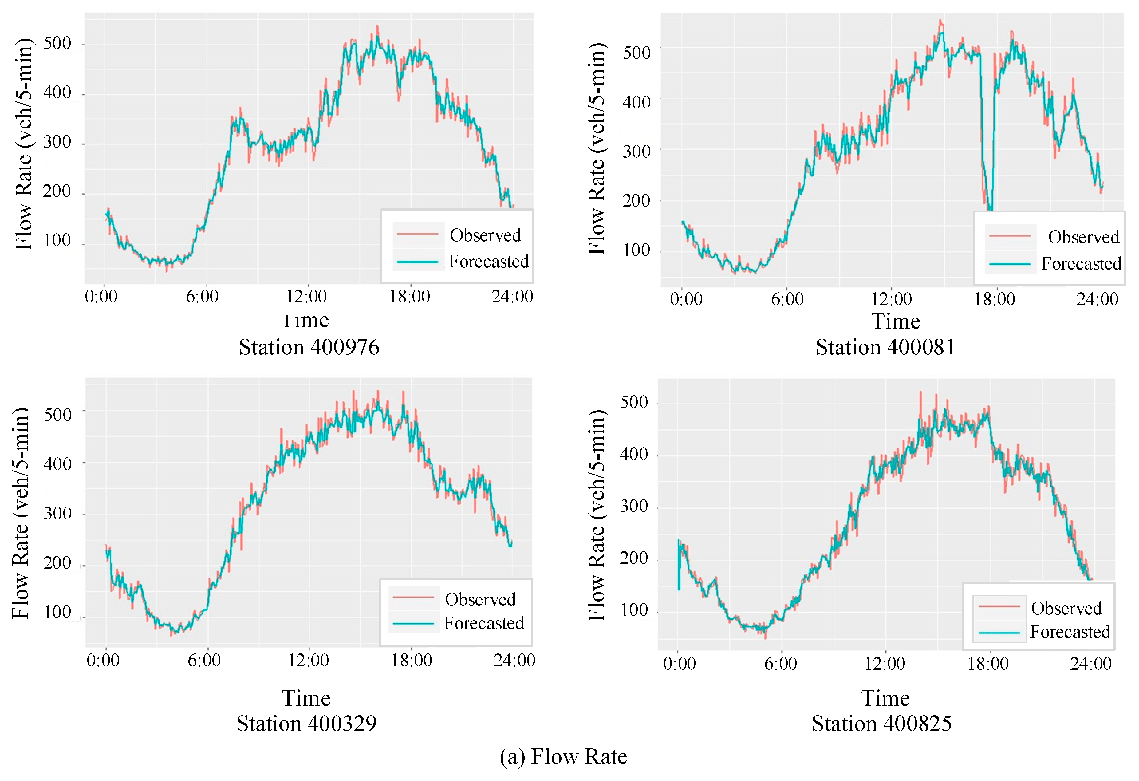 Applsci 10 00356 g007a Applsci 10 00356 g007a
