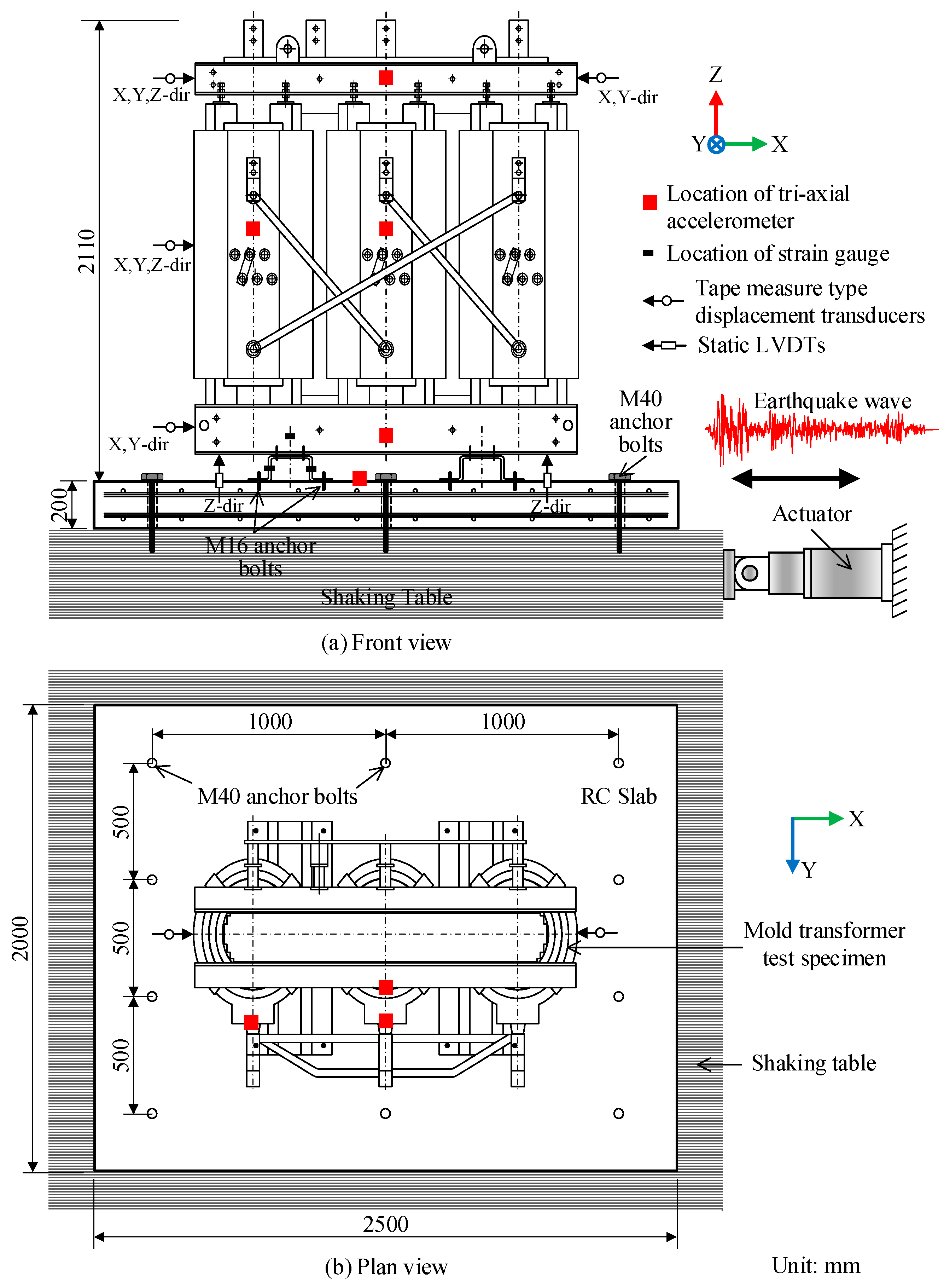 Applsci 10 00361 g002 Applsci 10 00361 g002
