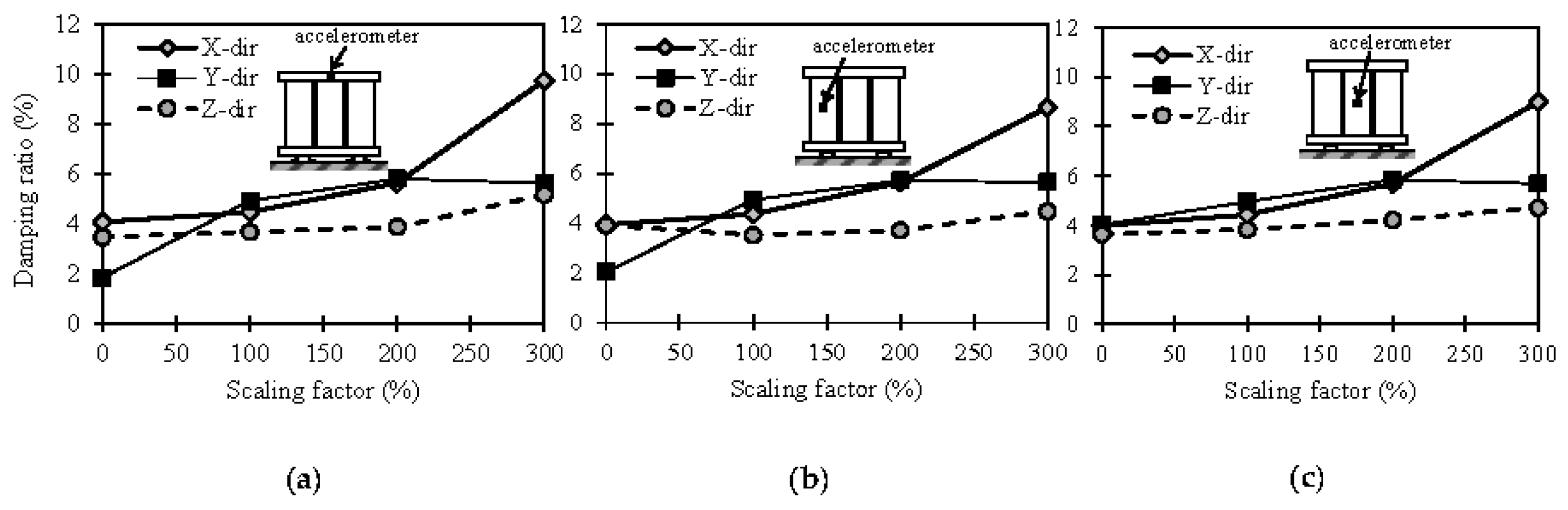 Applsci 10 00361 g010 Applsci 10 00361 g010